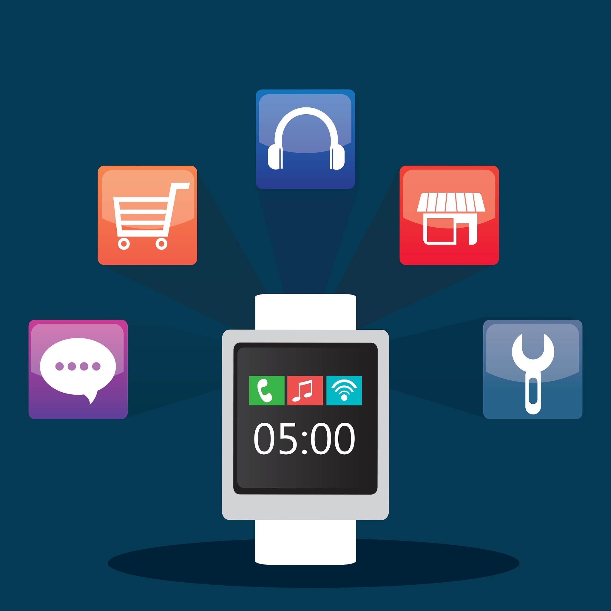 mobile technology design