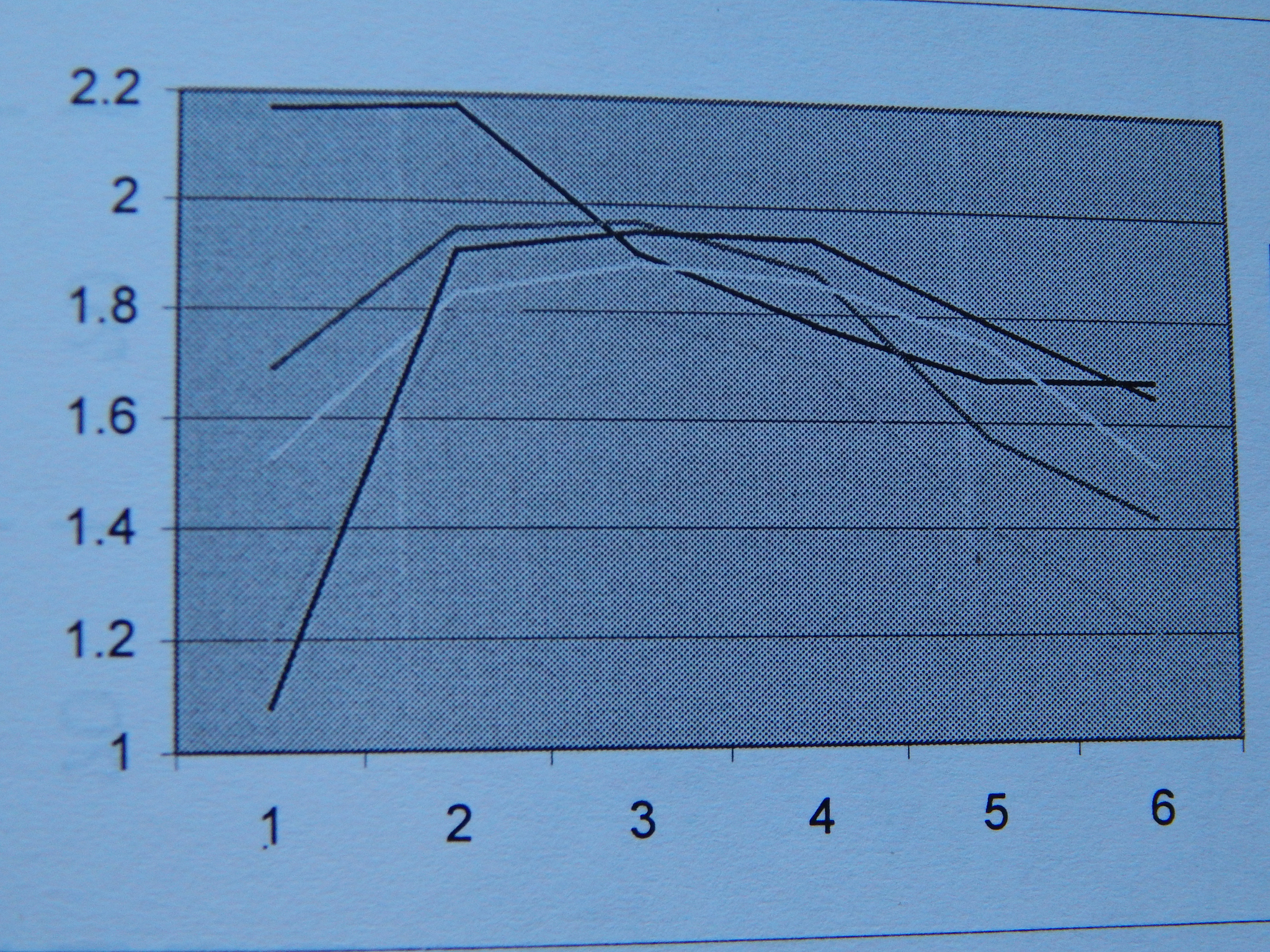 光伏组件输出电压下降:辐照度和温度极端变化的影响 光伏组件输出电压下降:辐照度和温度极端变化的影响
