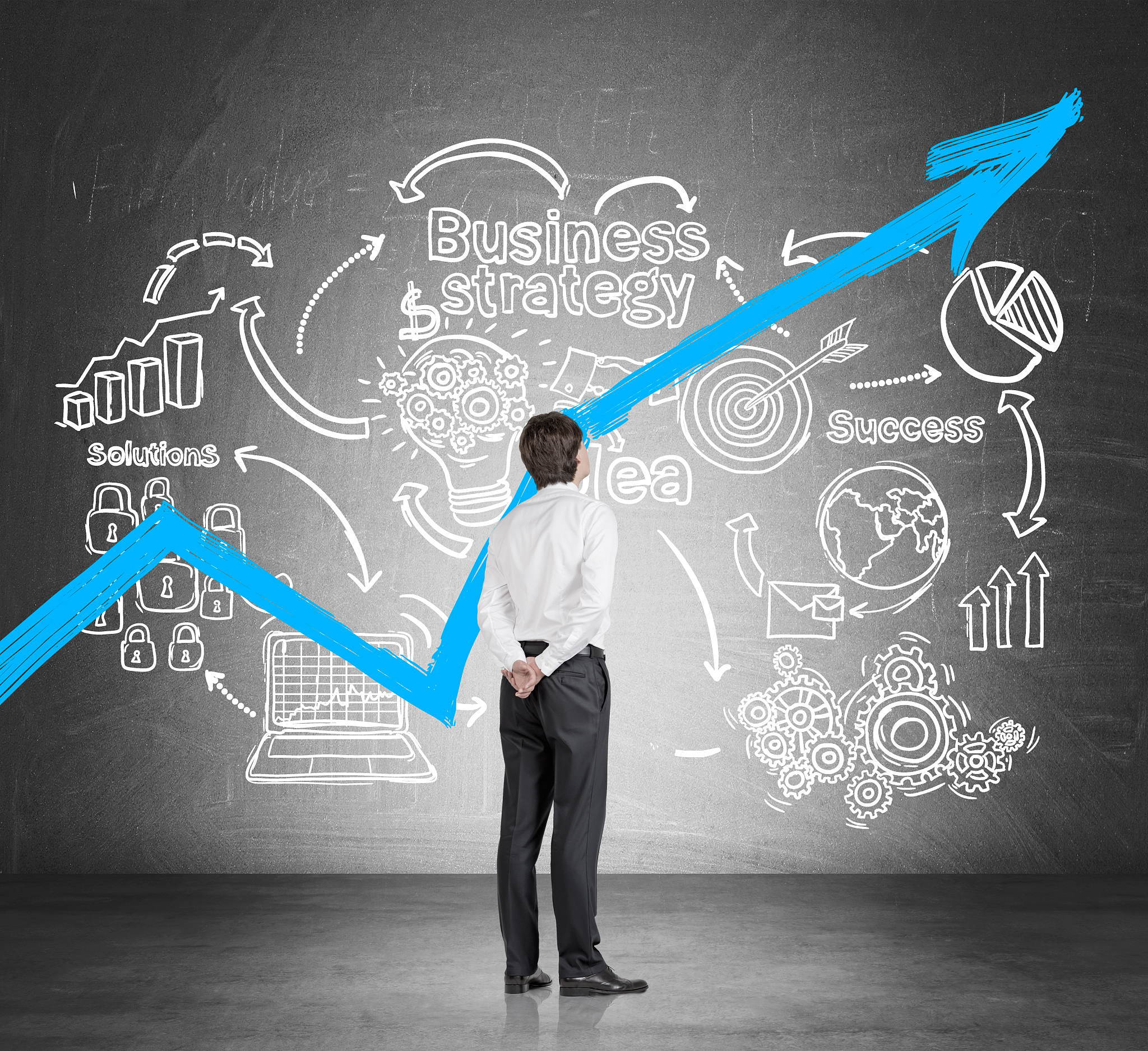 日复盘：单日业绩未达标，五十字分析及应对措施