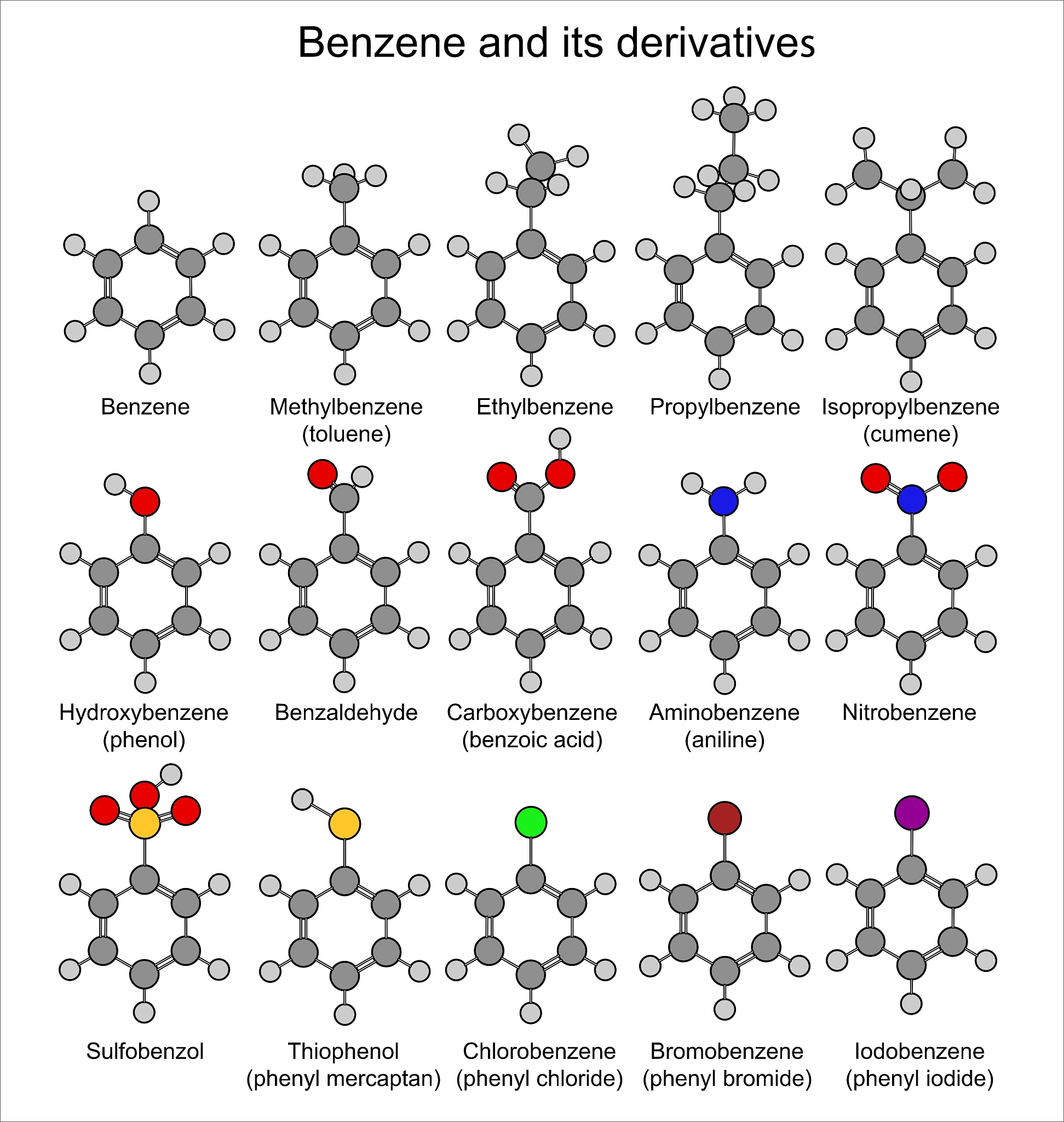 MIL-101(Fe) 金属有机框架吸附结晶紫研究文献