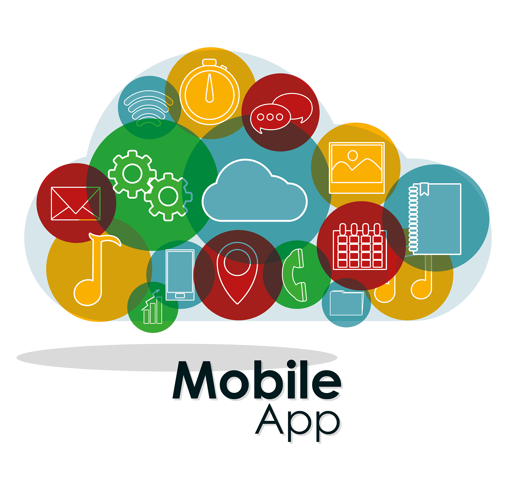 mobile app technology