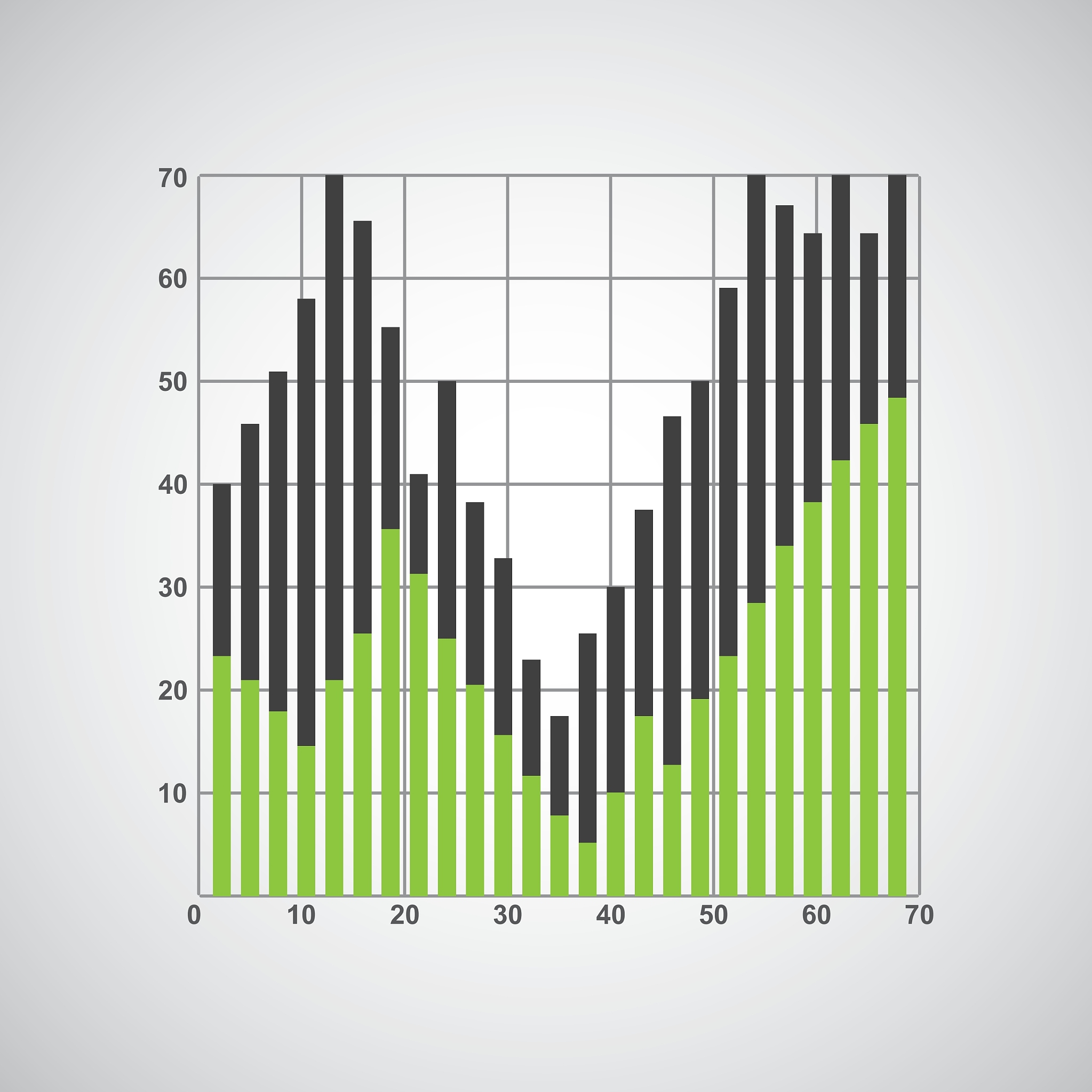 提取植被指数有什么方法