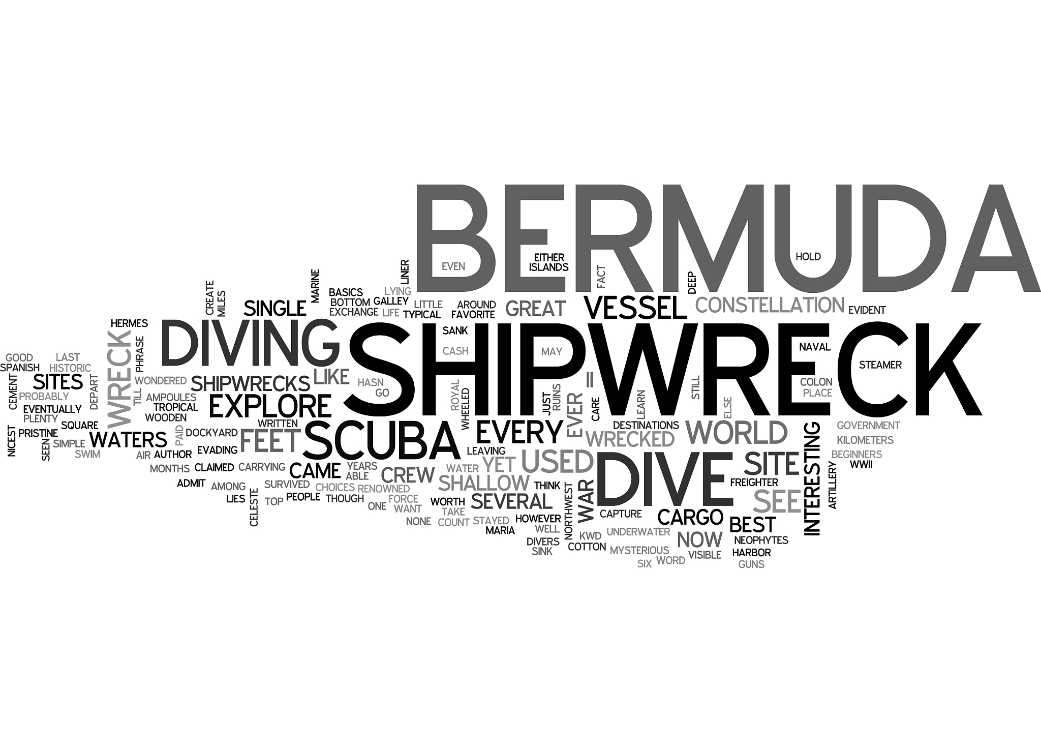 bermuda shipwreck text word cloud concept