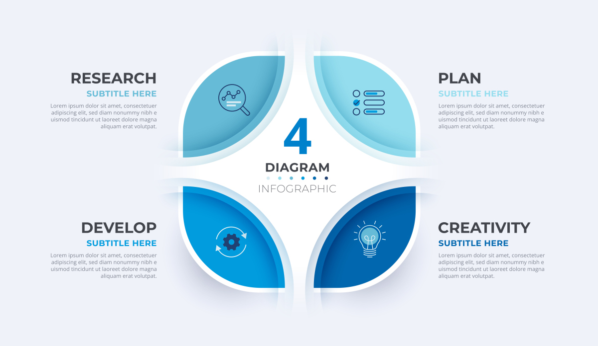 倡导和弘扬安全文化：意义重大，惠及个人、组织和社会