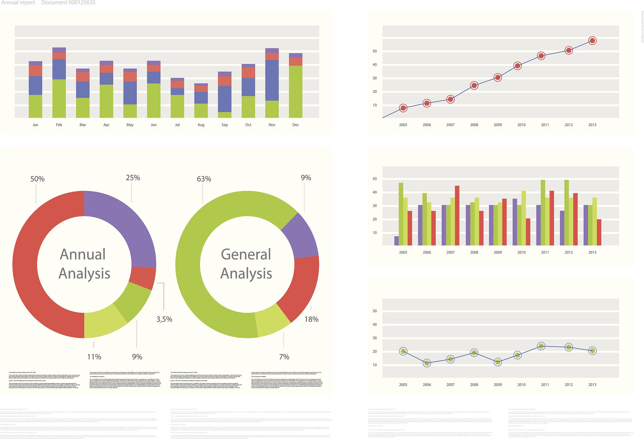 鸢尾花数据集如何用python分别画每个属性的折线图