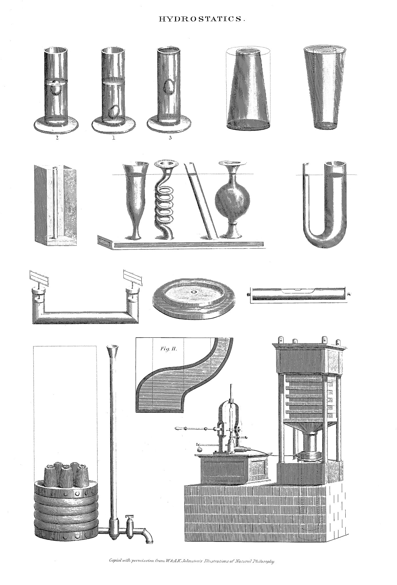 排污泵泵体计算方法详解：流量、扬程、功率和尺寸