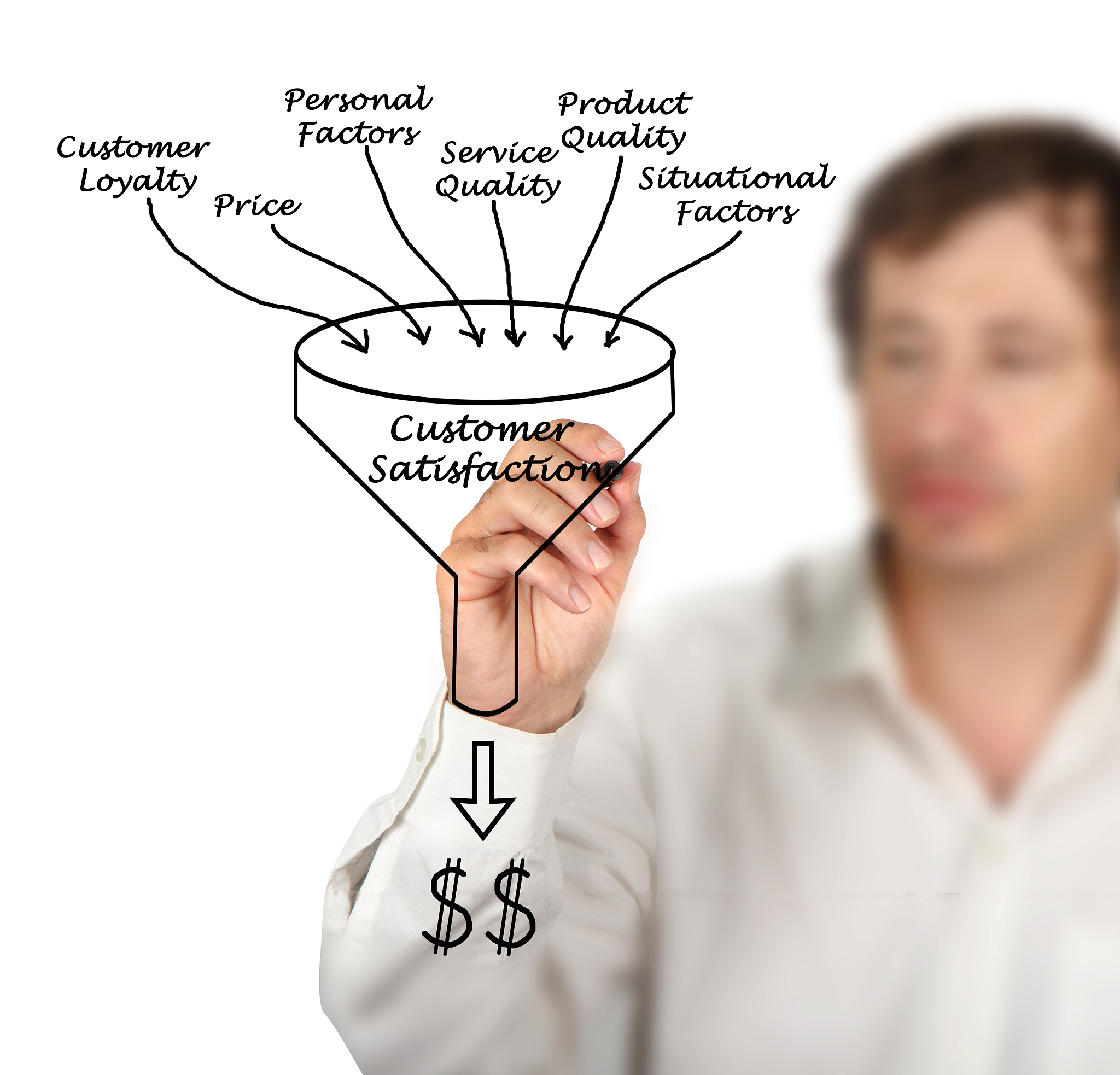 写一封给工厂的信内容是对方的价格太高我方建议定价为5176