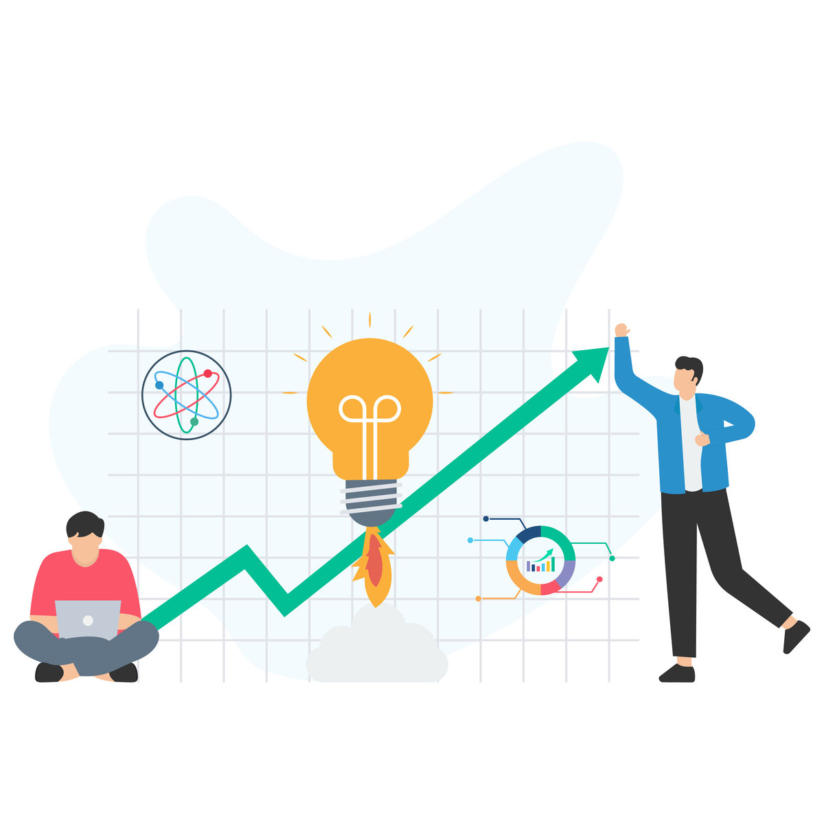 创新与创业的关系1000字