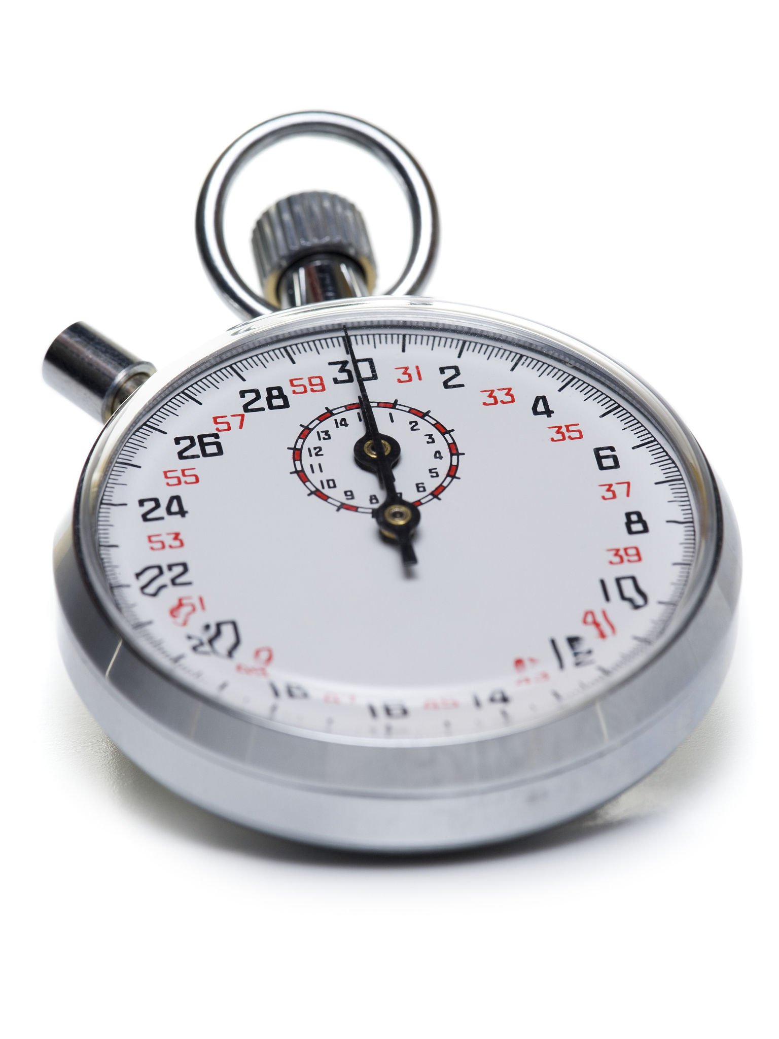 close-up of a stopwatch