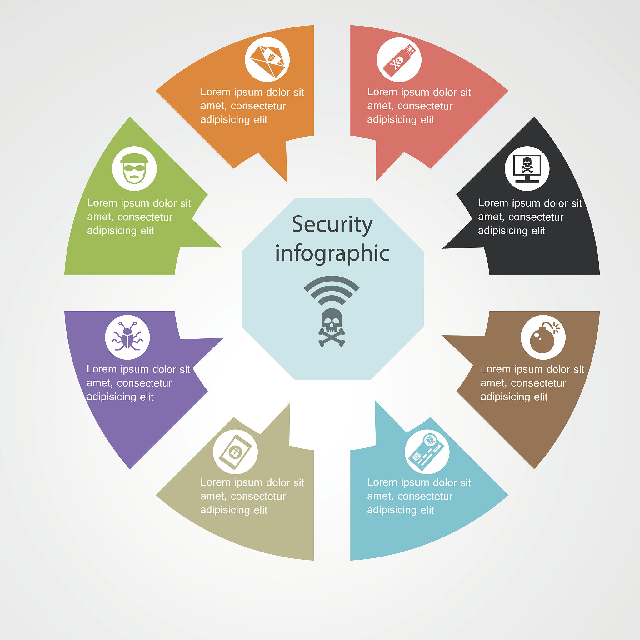 零信任安全模型技术优势：强化数据保护、身份验证和威胁检测