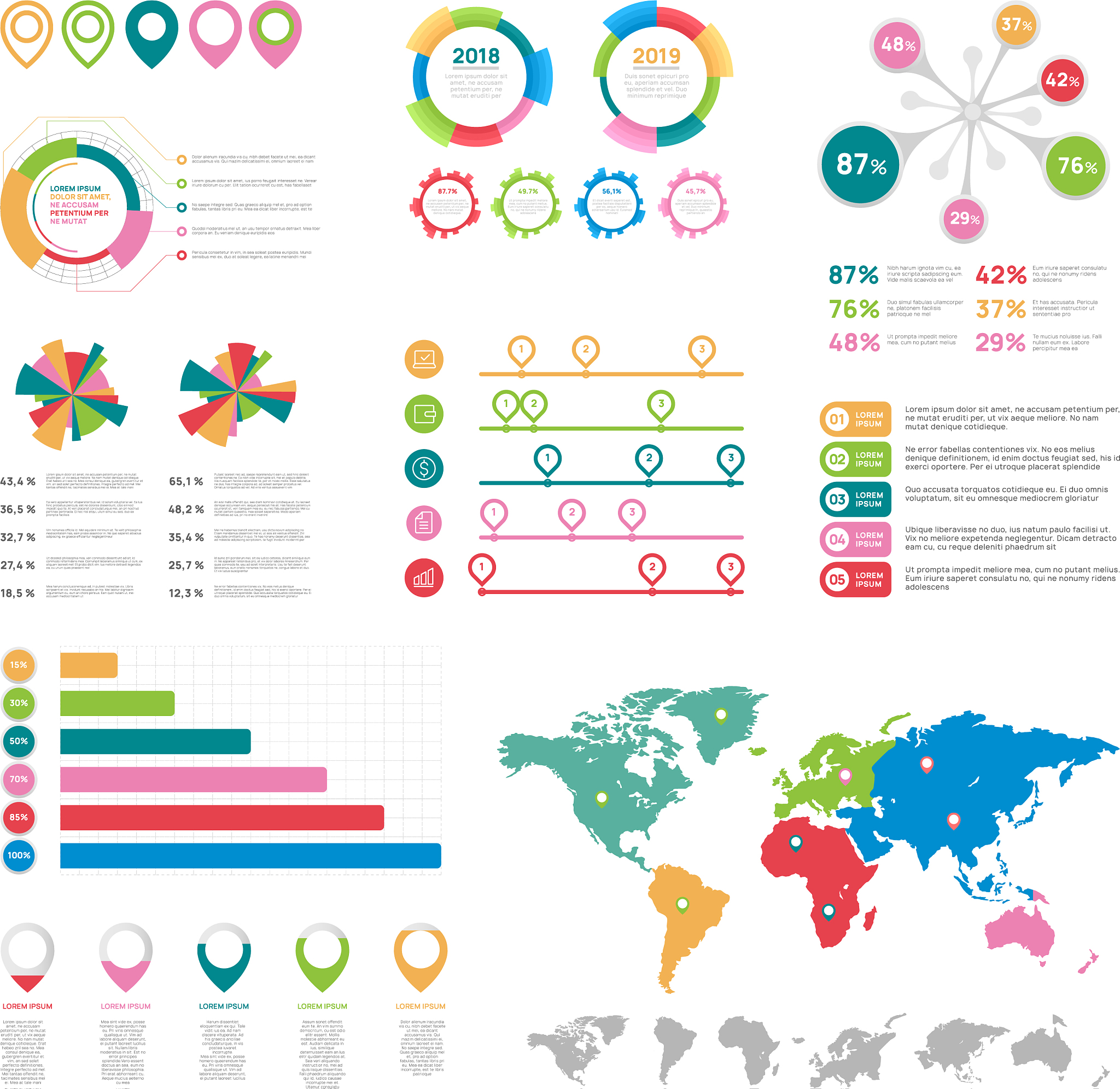 绩效合约方案制定