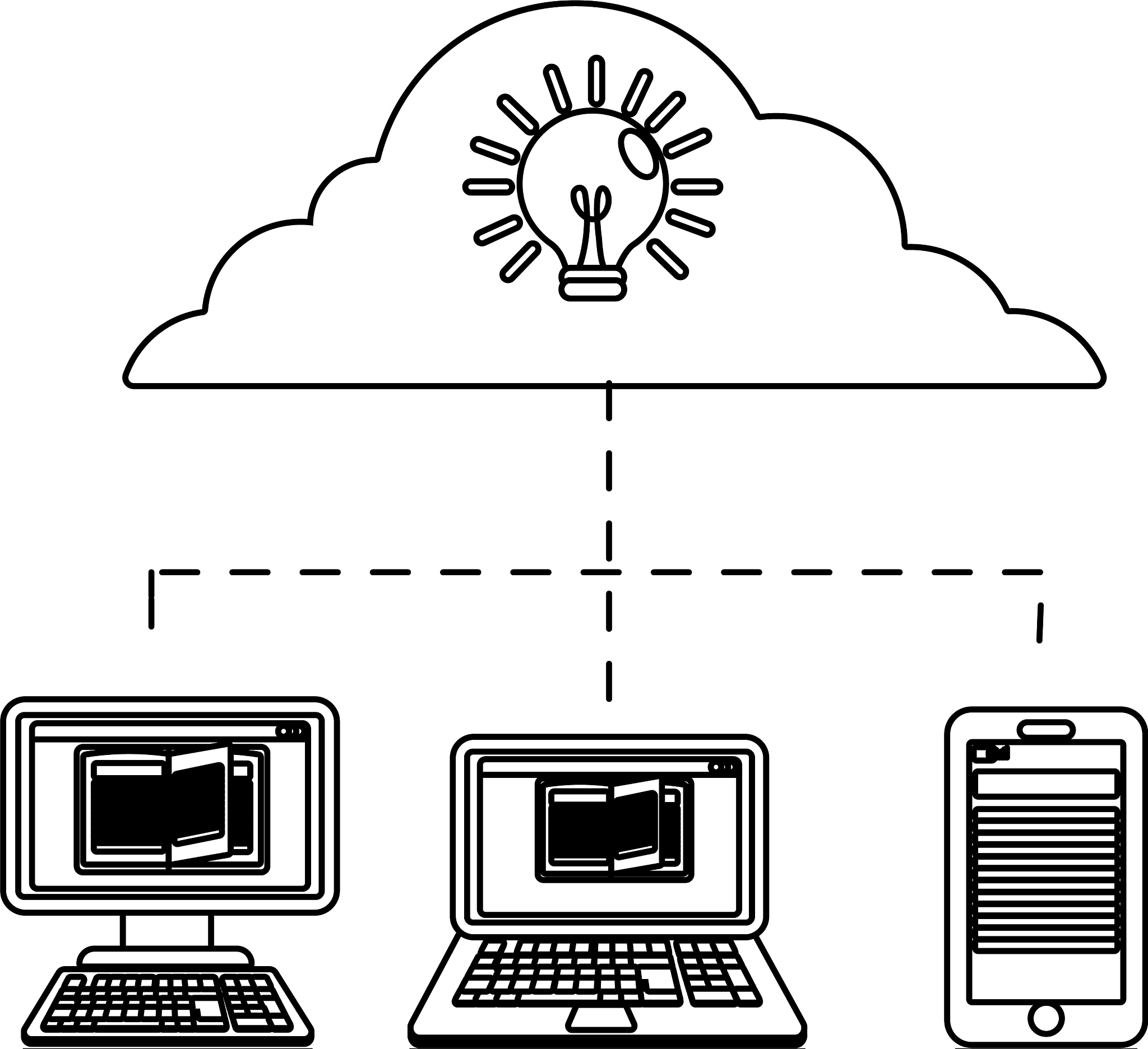 作为HRBP试用期工作表现自评