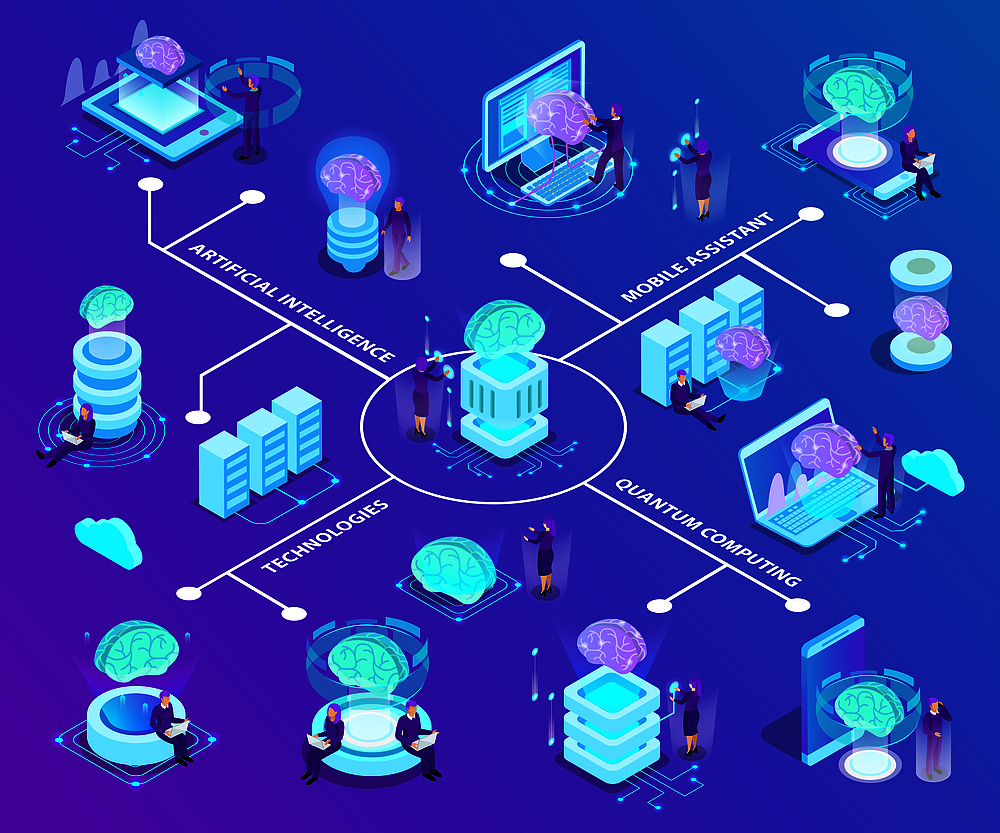 中国是谁得过图灵奖