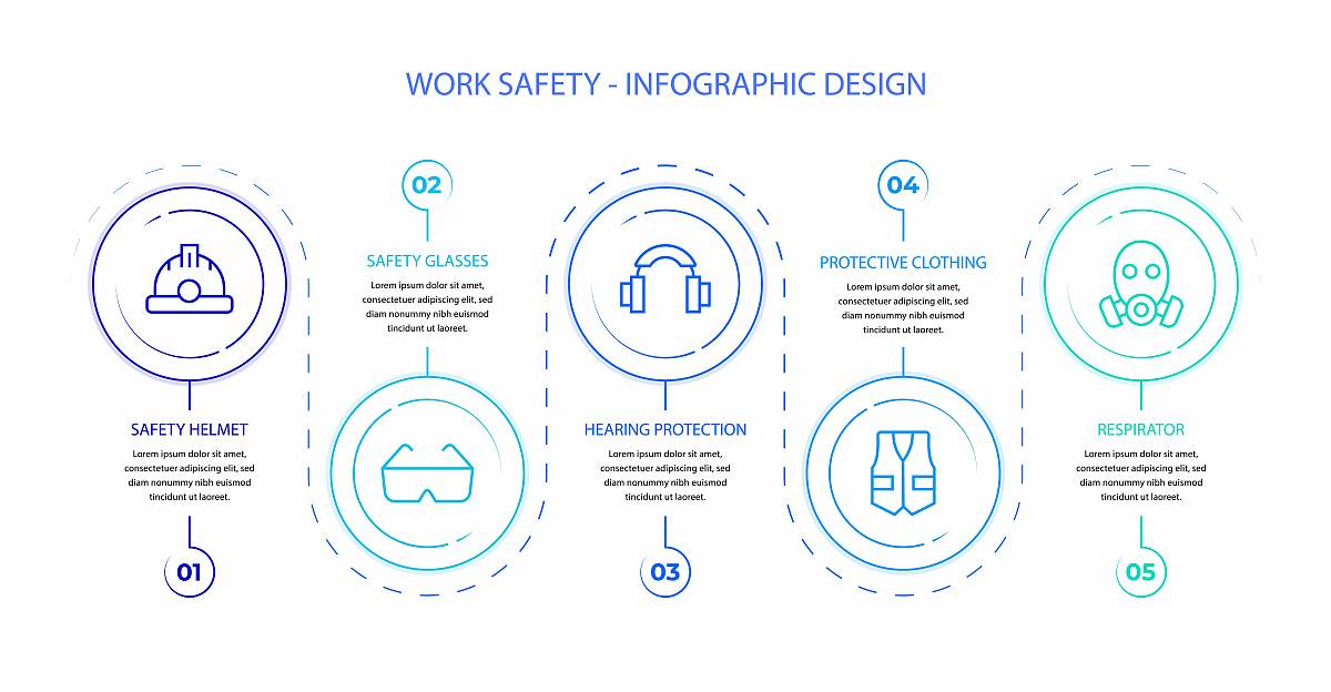 学校附近公共区域安全风险辨识与分析：大型商场、地铁站、博物馆等