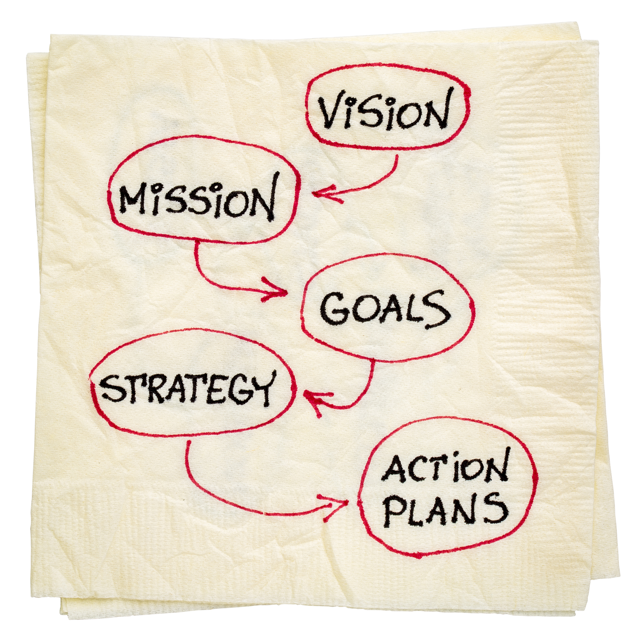 以新时代高校教职工思想政治工作系统构建路径研究为题的课题国内外研究现状