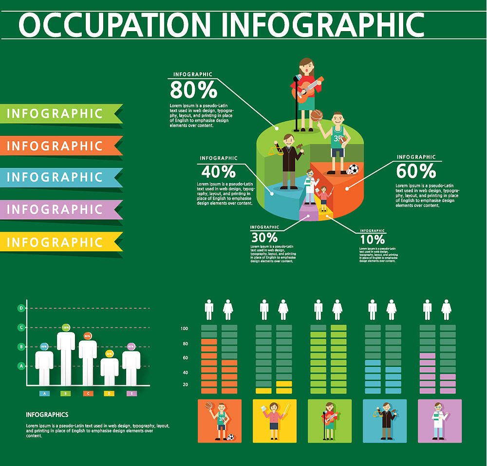 中文翻译：Social Sec 和 Equity