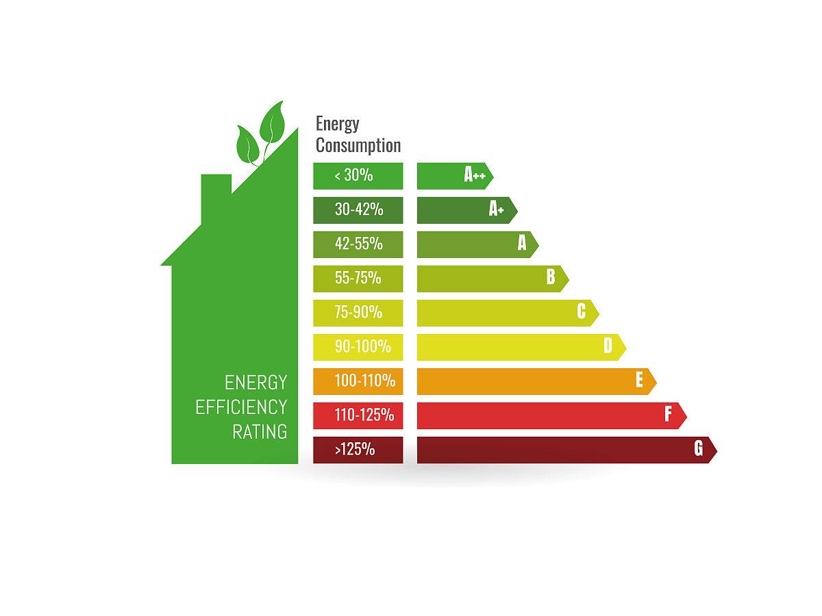行政效率测定方法：6种常用方法详解