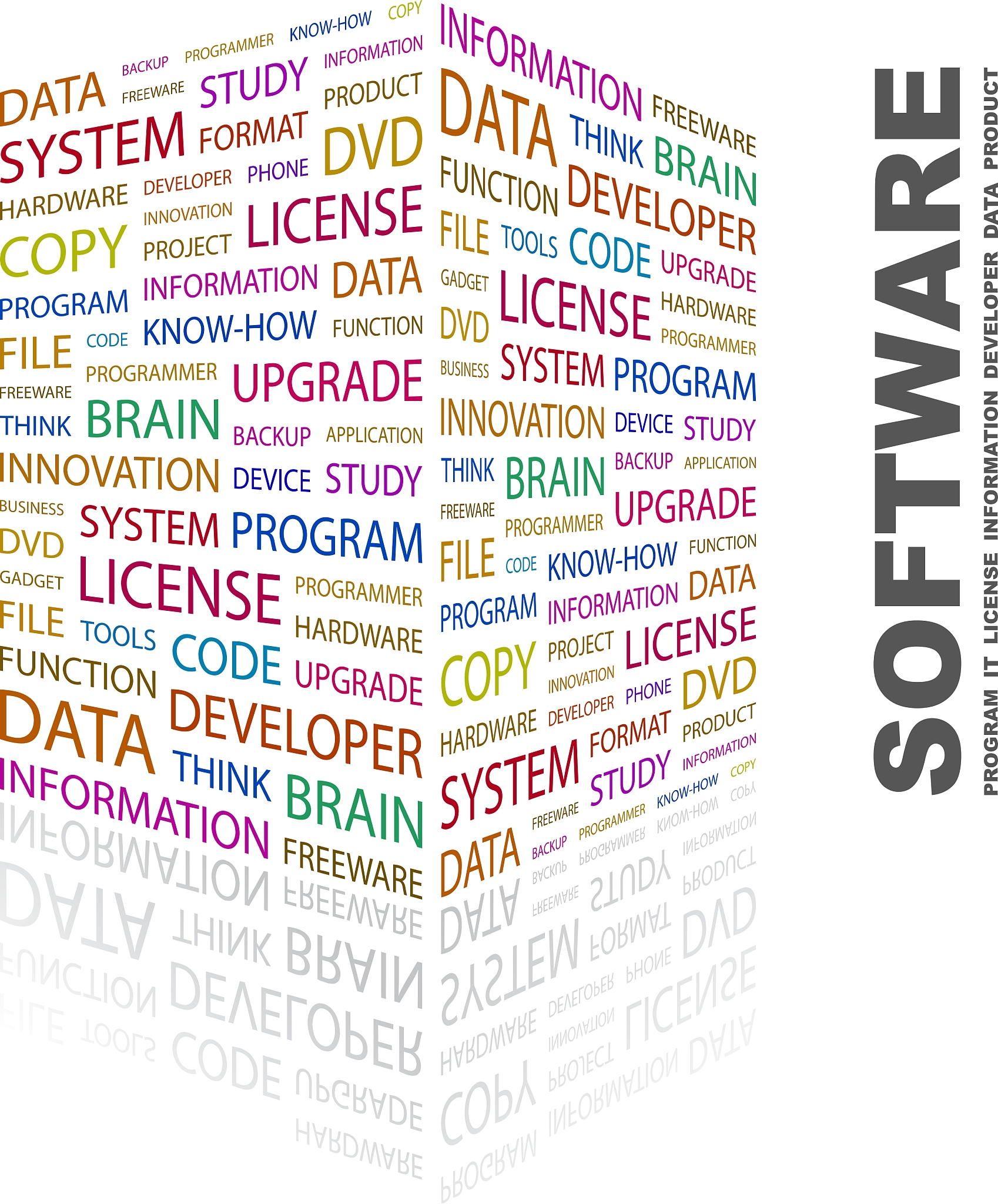 RPA 字母组合的所有单词：解析及应用