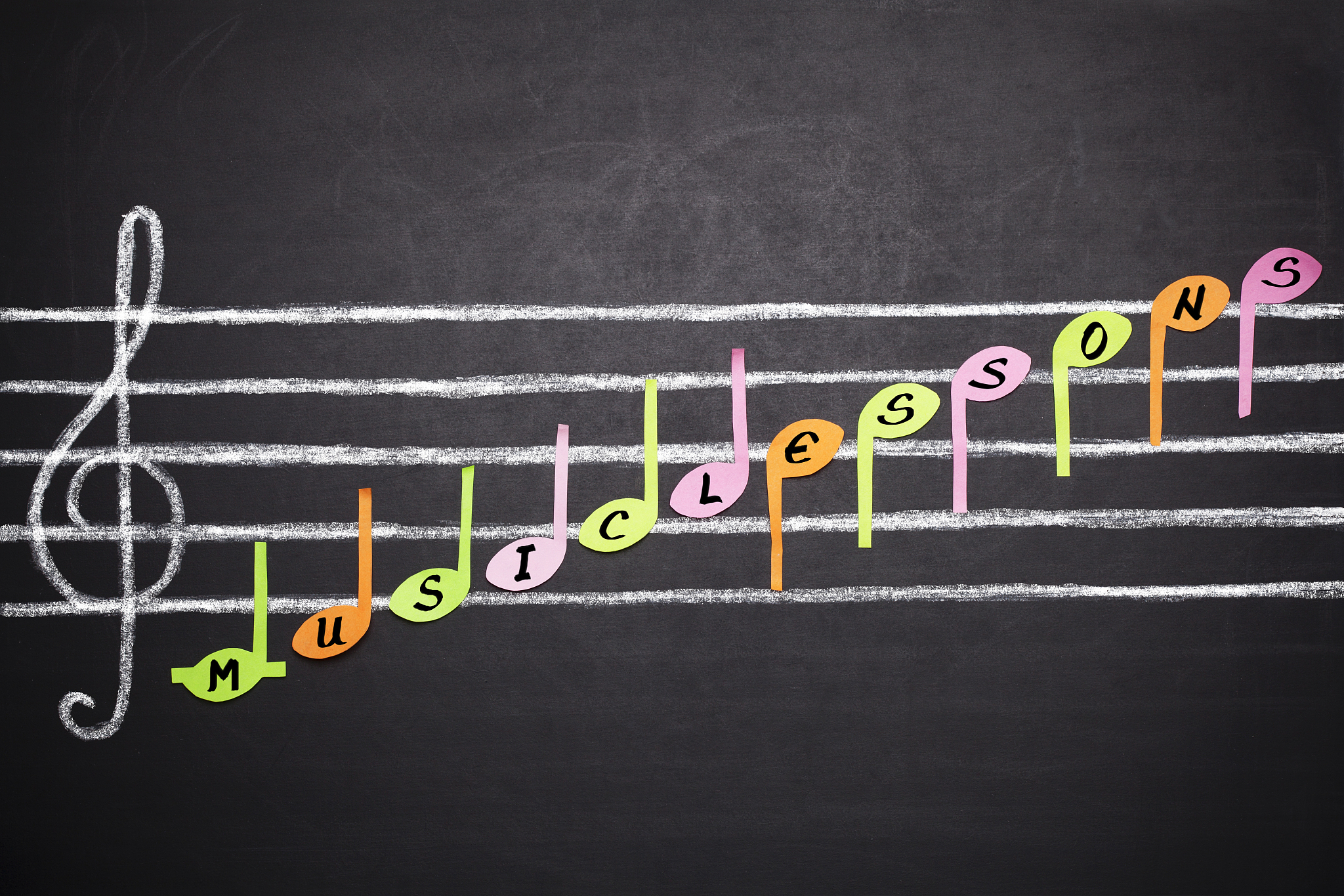 用音符密度和音高直方图控制音乐情感