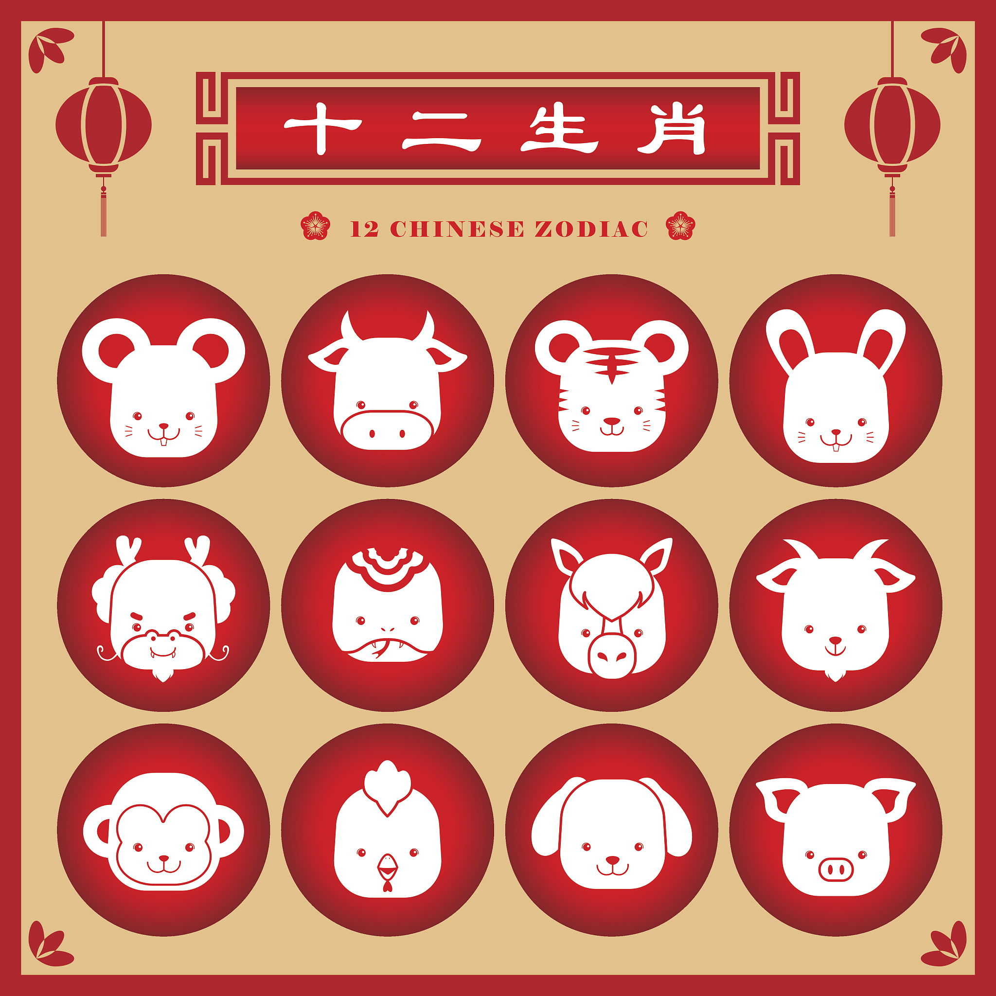 十二生肖过完要过几年