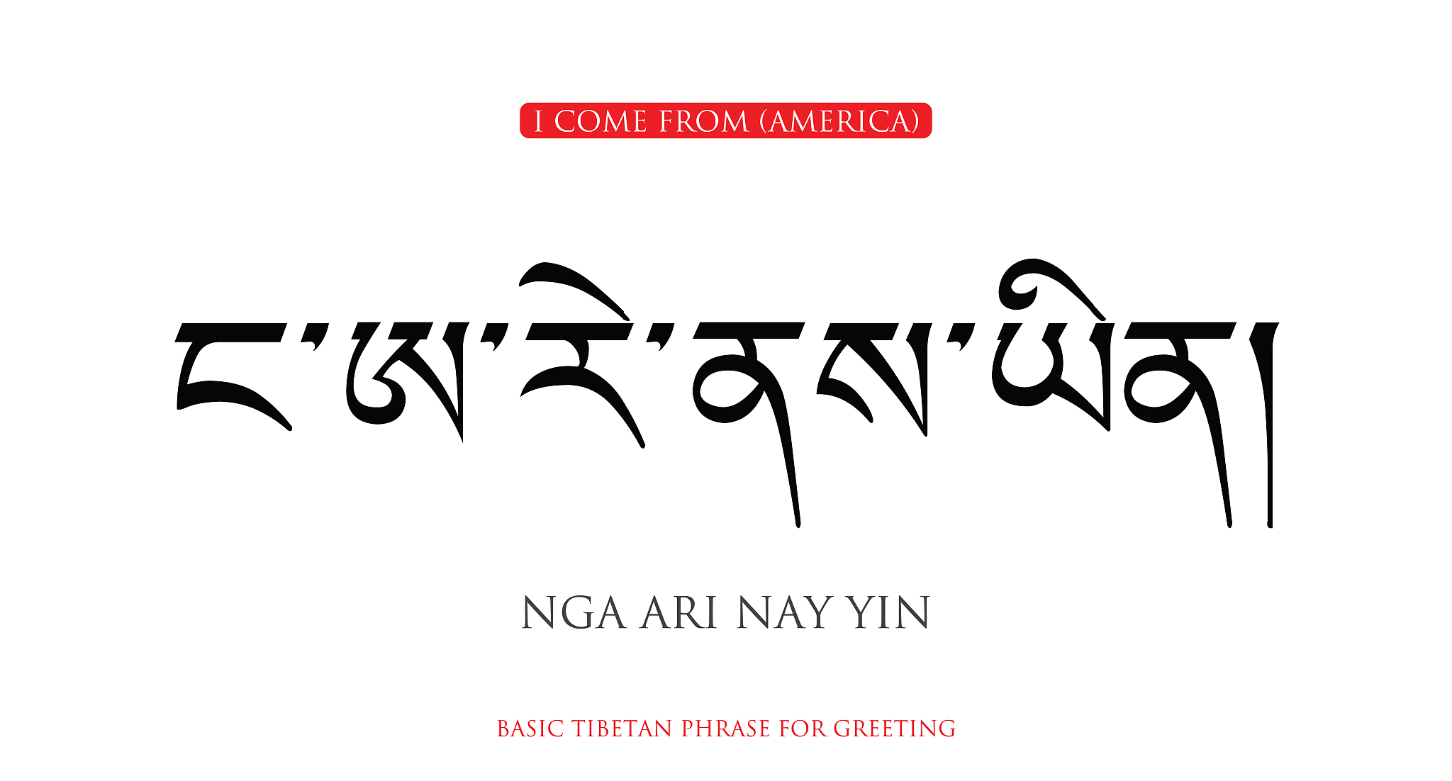 basic tibetan phrase for greating. stock vector