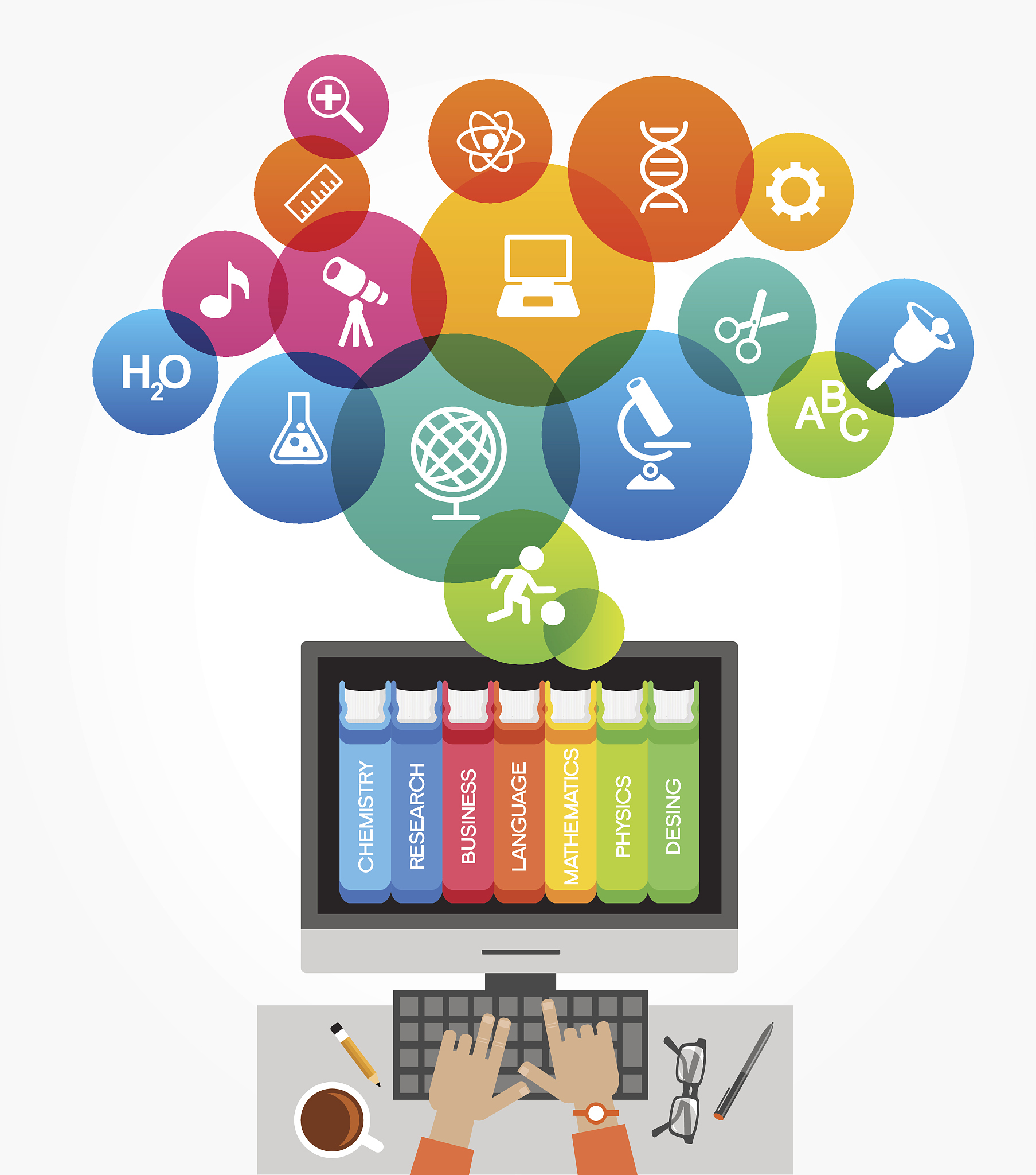 online education