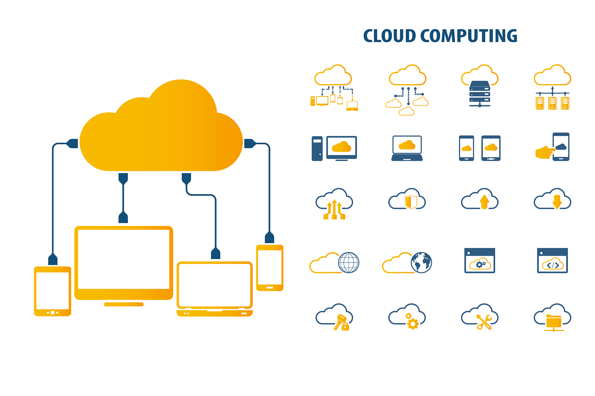 cloud computing