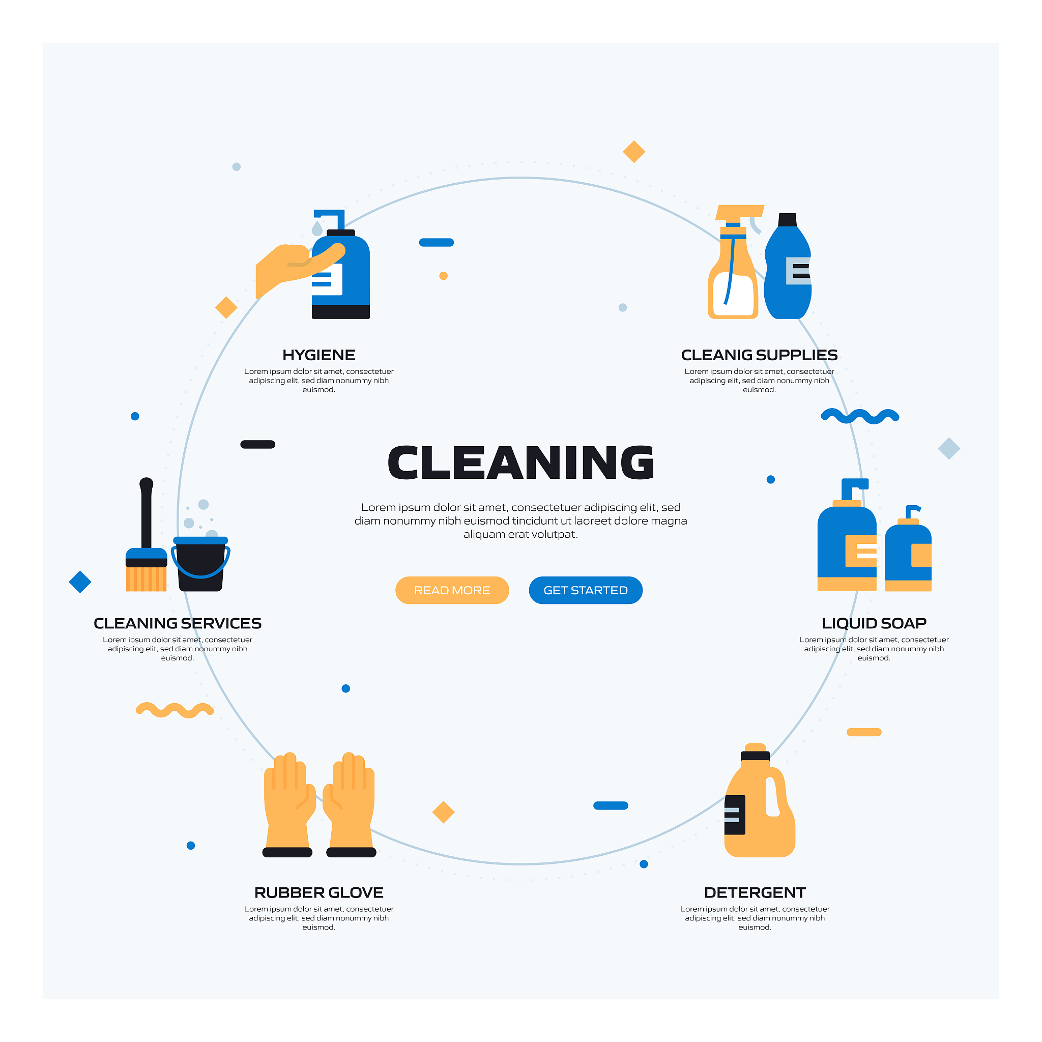 Forced Ventilation: Essential for Effective Cleaning