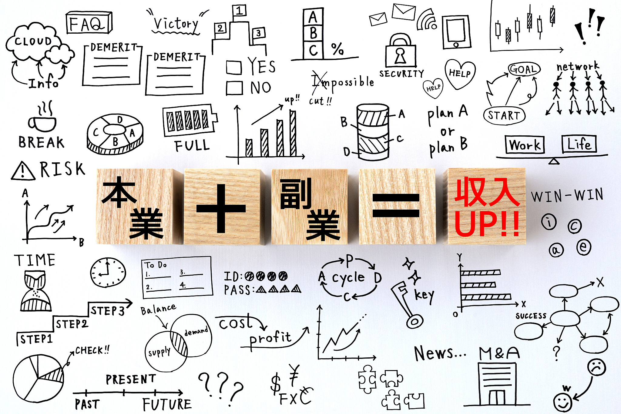 2023报读商务日语专业就业前景如何