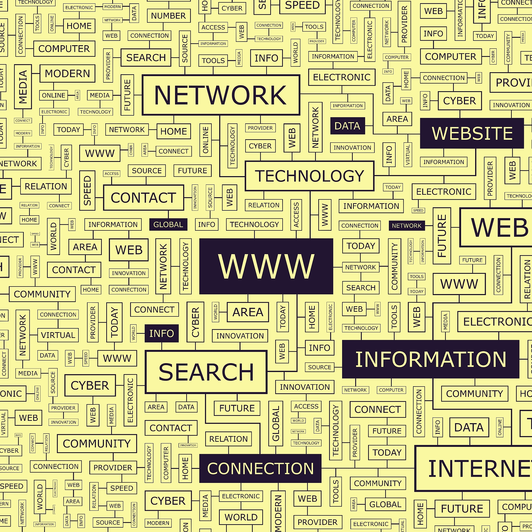 英语一年时间怎么学