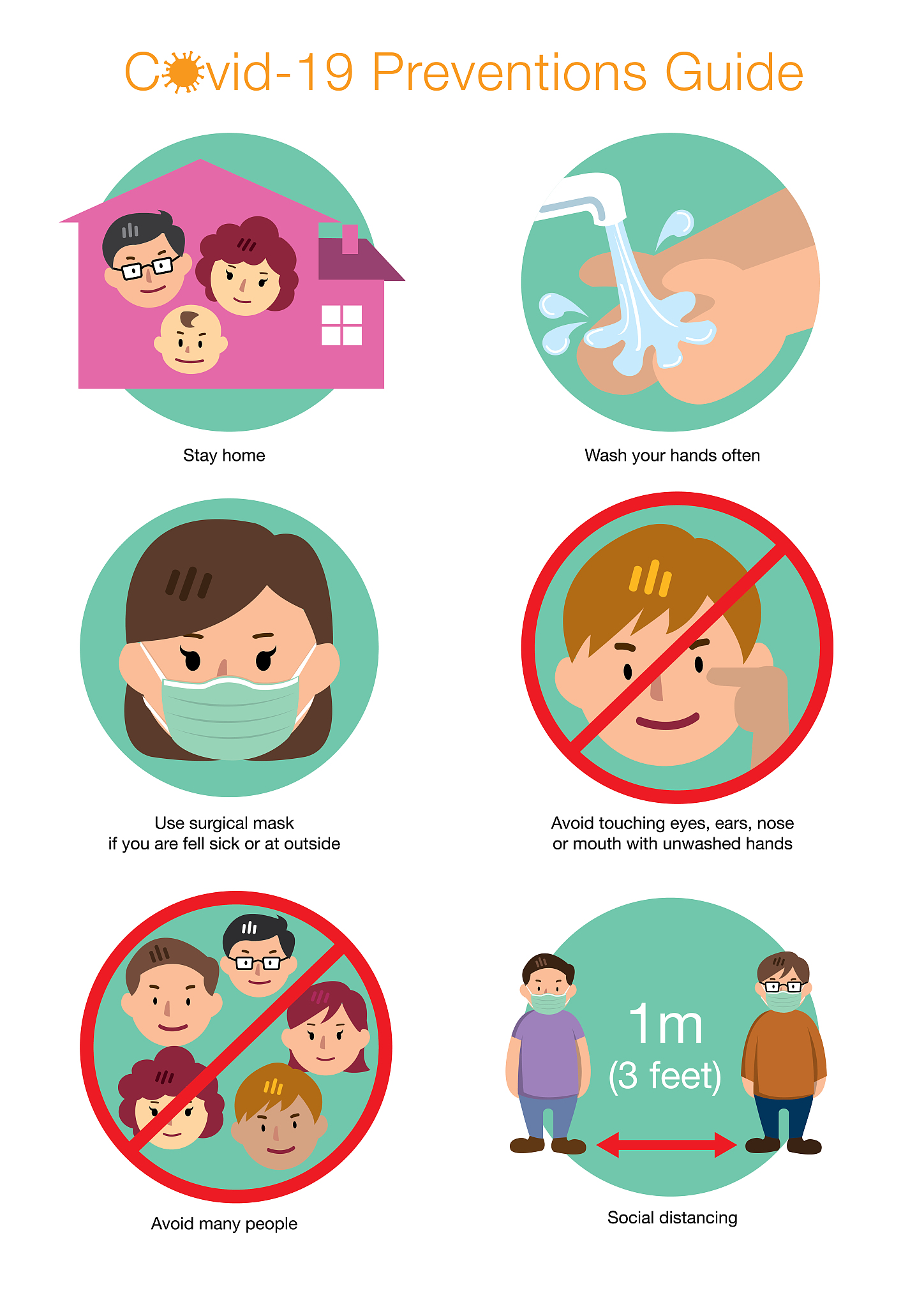 新冠病毒：了解症状、预防和应对