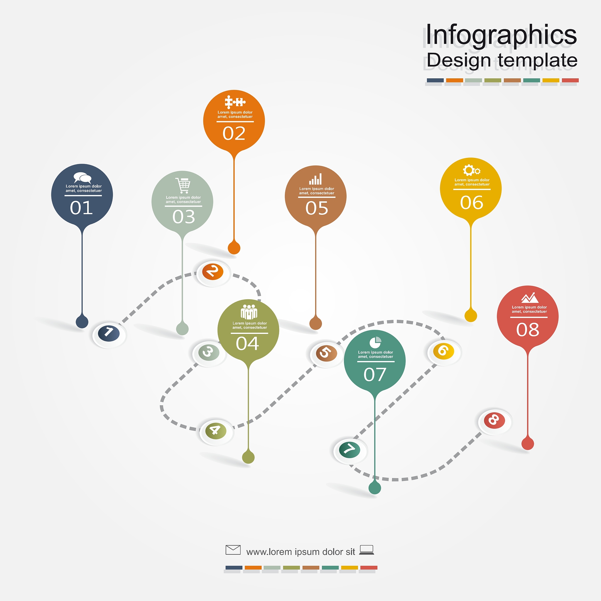 宠物文化信息可视化设计思路