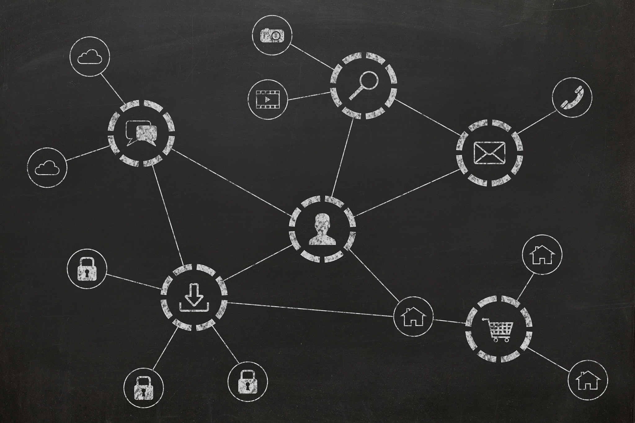 social media network communication connection