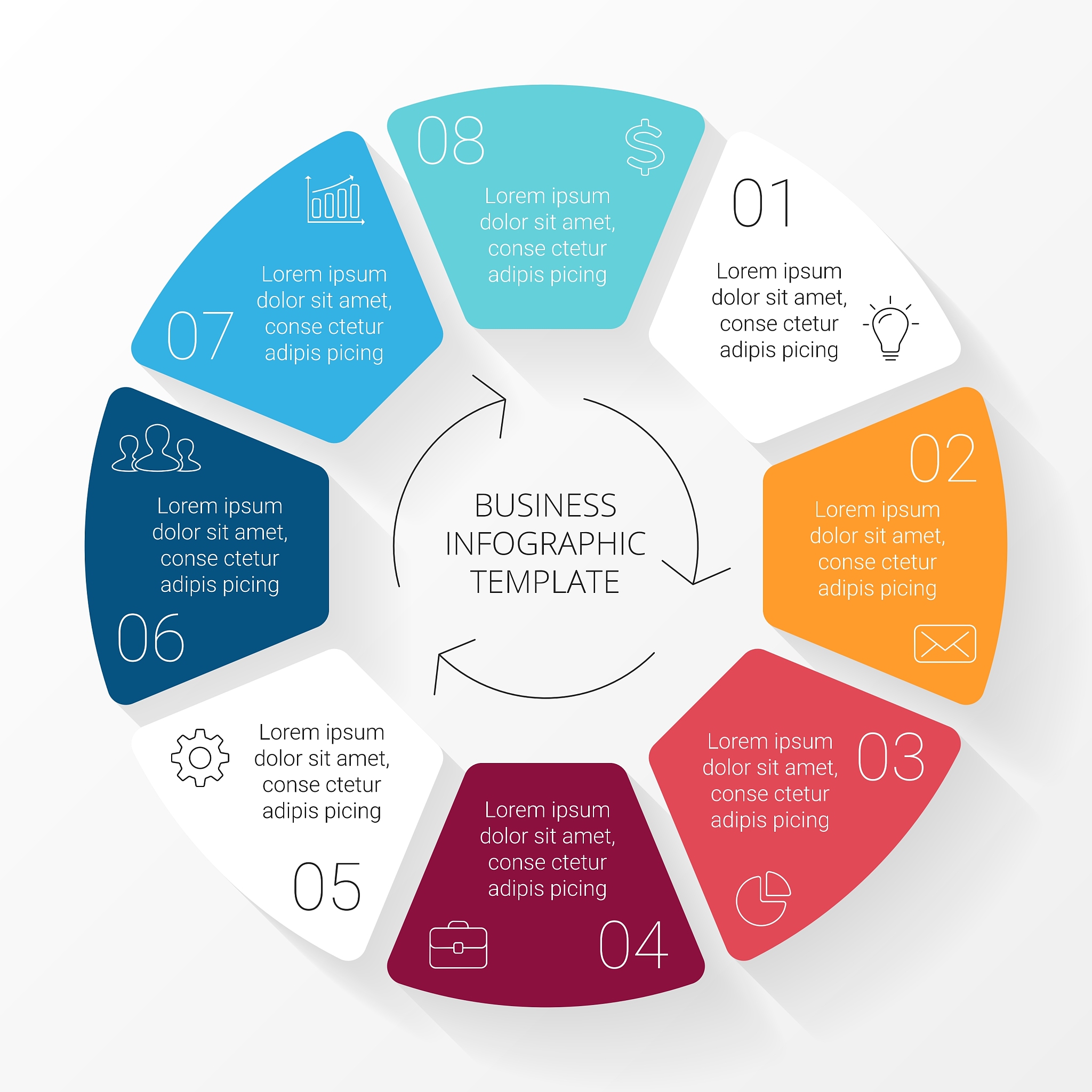 企业的经营战略怎么写