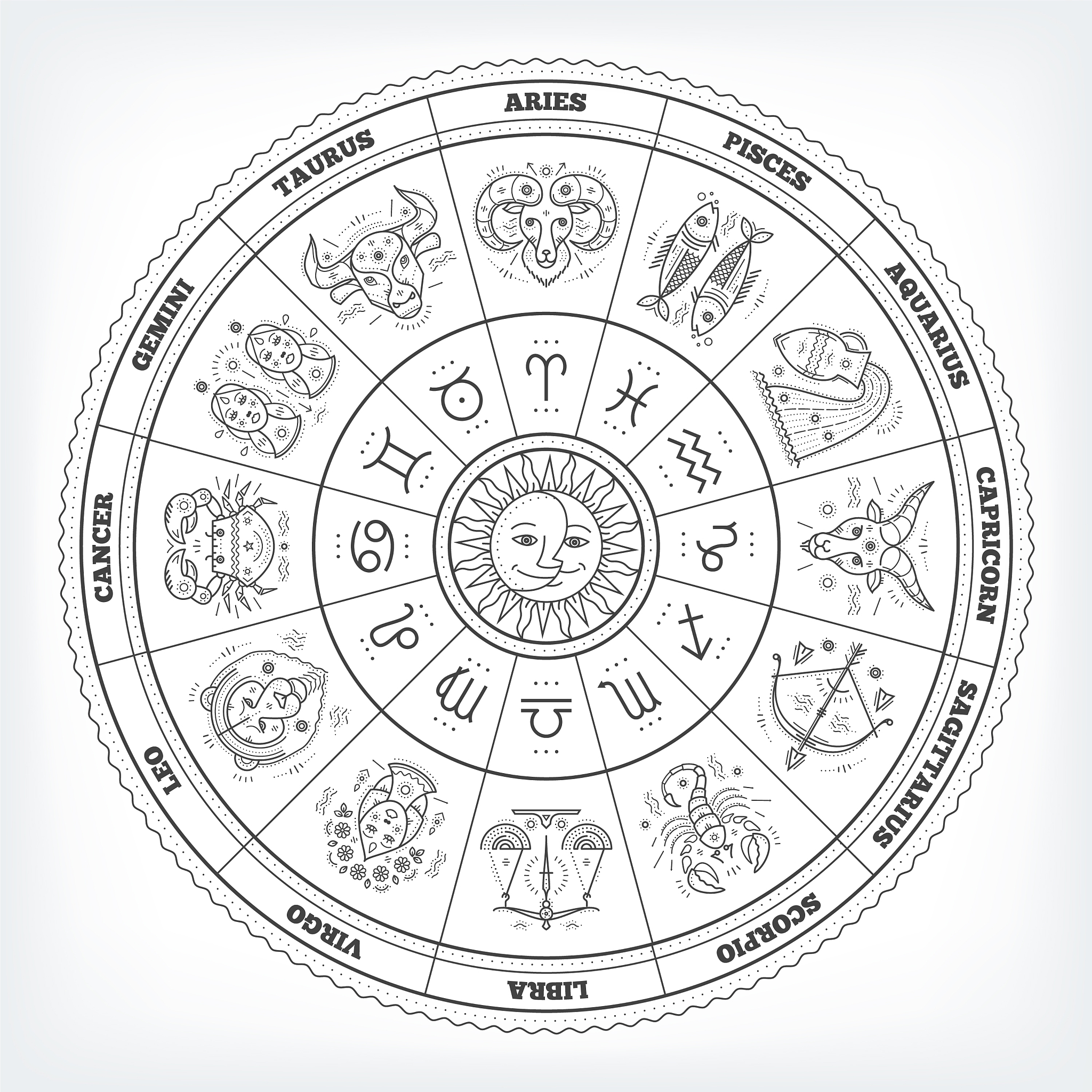 本命盘感情时空次限：解读你和他/她的缘分