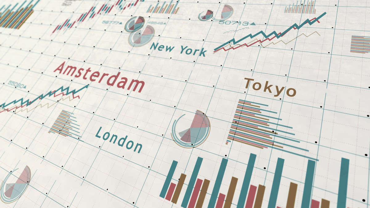 INCOTERM Trade Terms: True or False Quiz