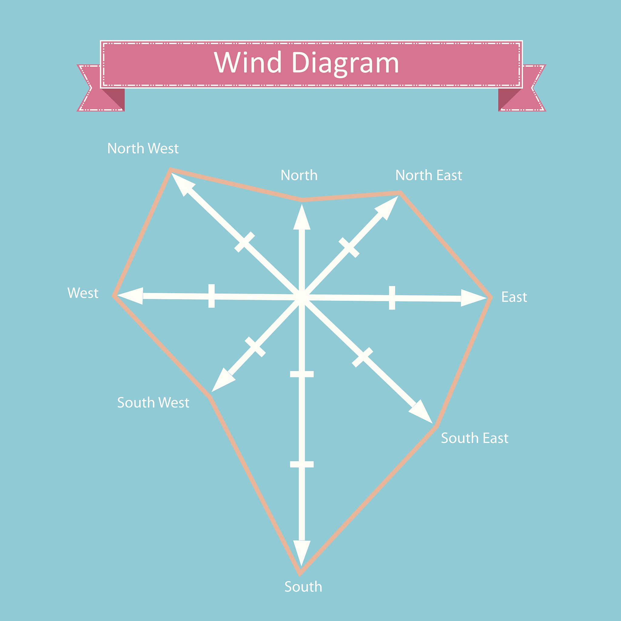 dash plotly 的 图打开range slider控件请帮我介绍关于该控件rangeslider的所有参数详情页在这里httpsplotlycompythonreferencelayoutxaxis#layout-xaxis-rangeslider