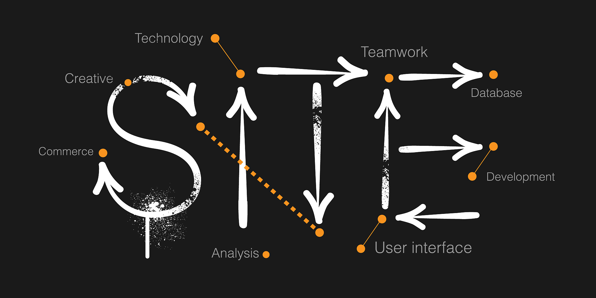 site. vector illustration.