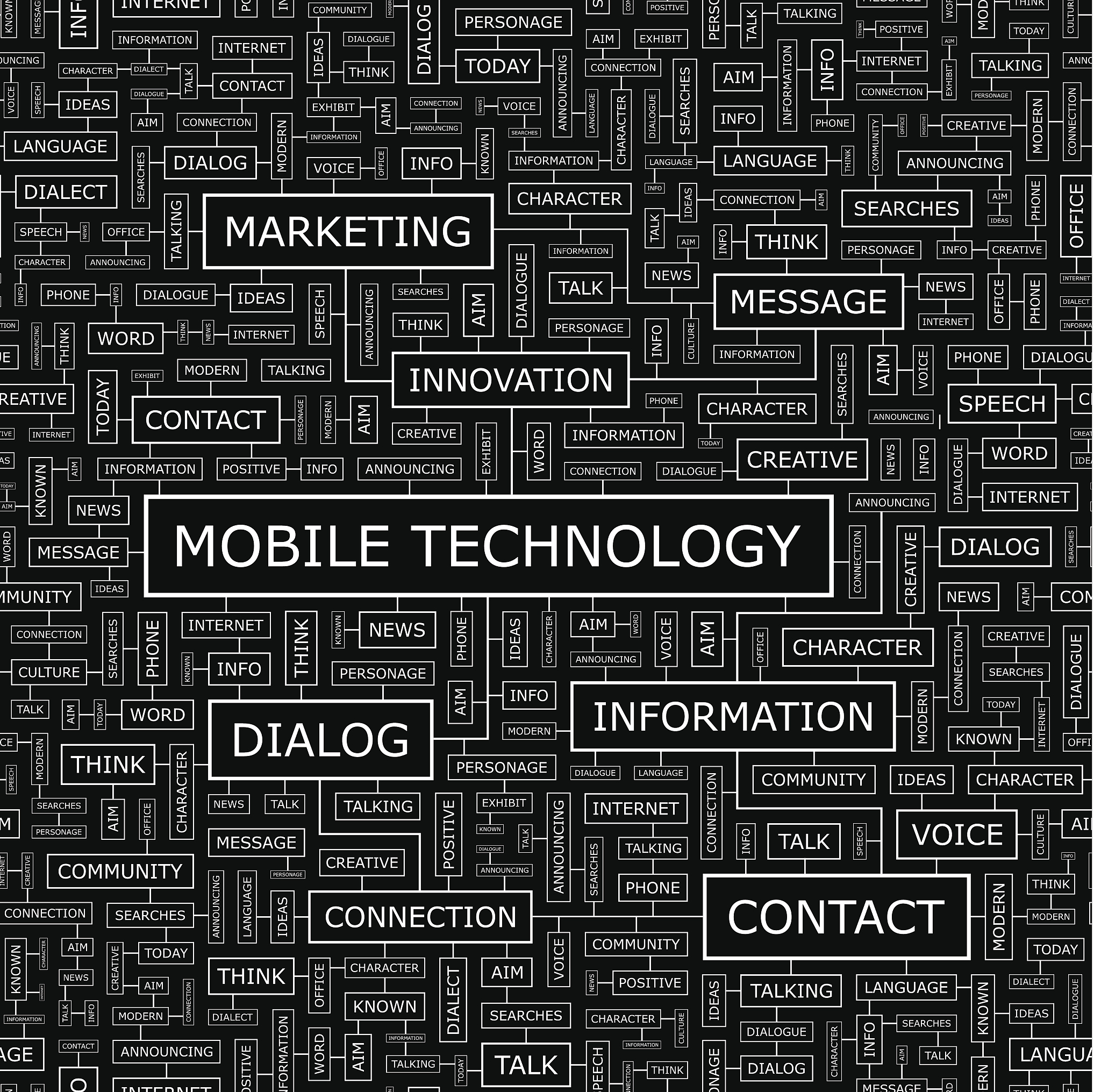 Proteus旋转器件快捷键