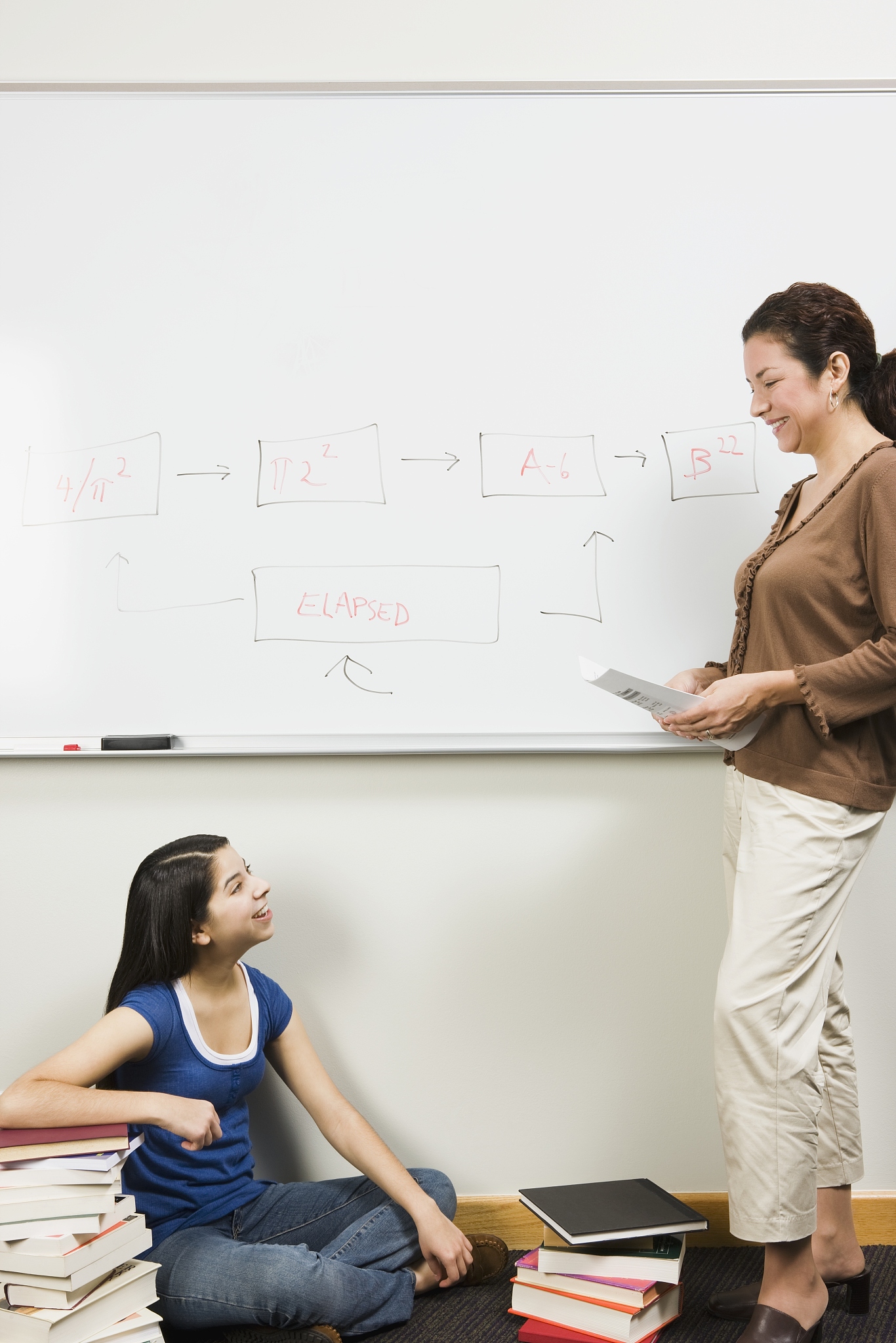 教师考核评价指标：政治思想、工作态度、教育教学能力