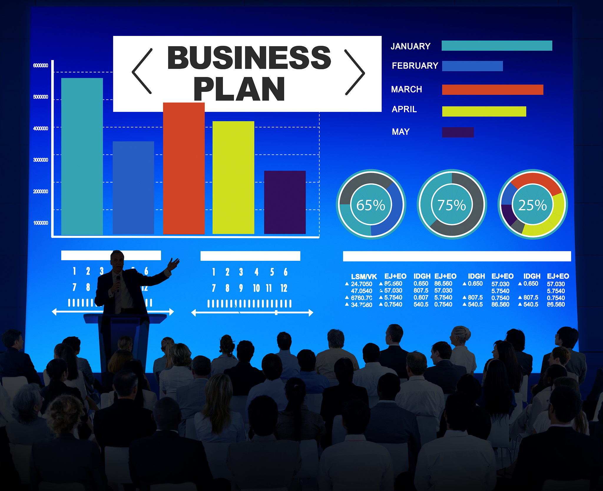 写一份关于跨境电商数据分析课程比赛发言稿2000字