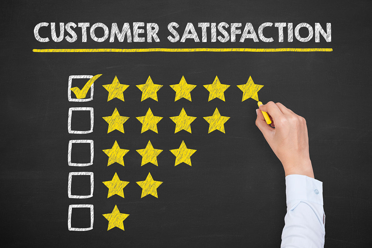 请解释一下马斯诺需求理论，越详细越好