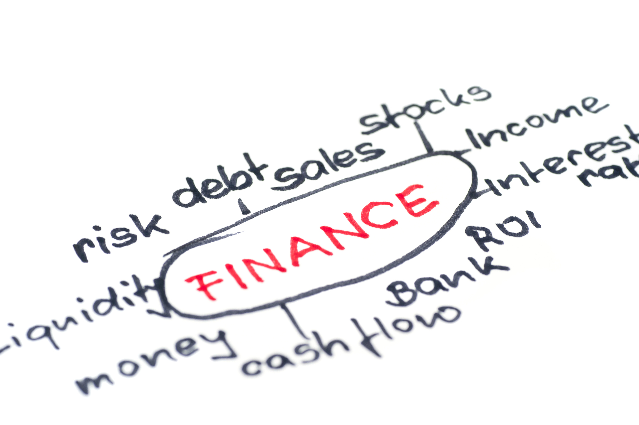 finance
