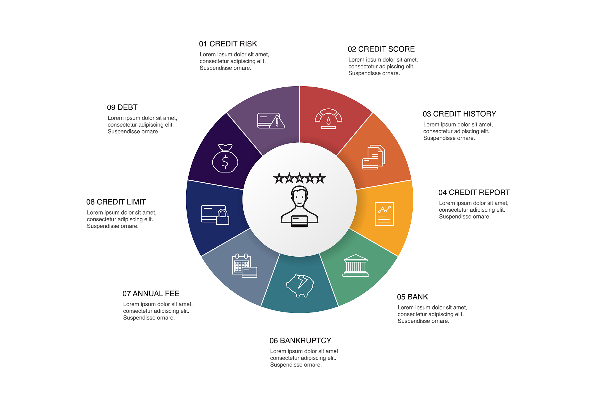 human 在python中103103和103 结果相同么？请说明原因;