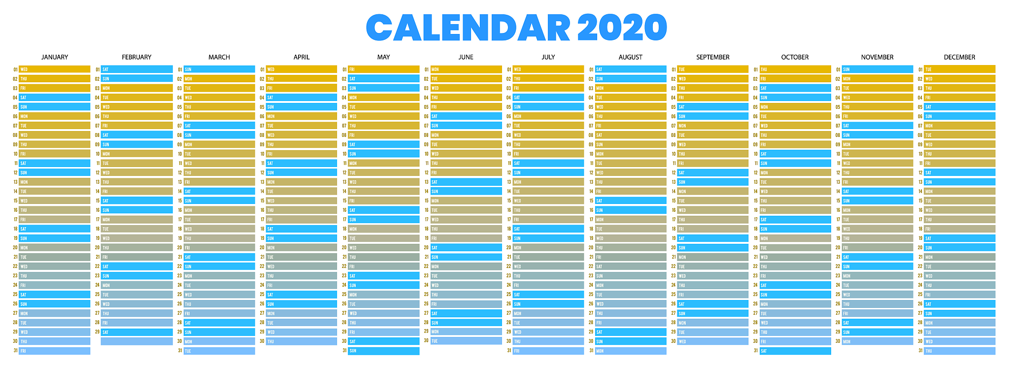groovy 从list中随机取几个元素都不固定怎么写最简洁