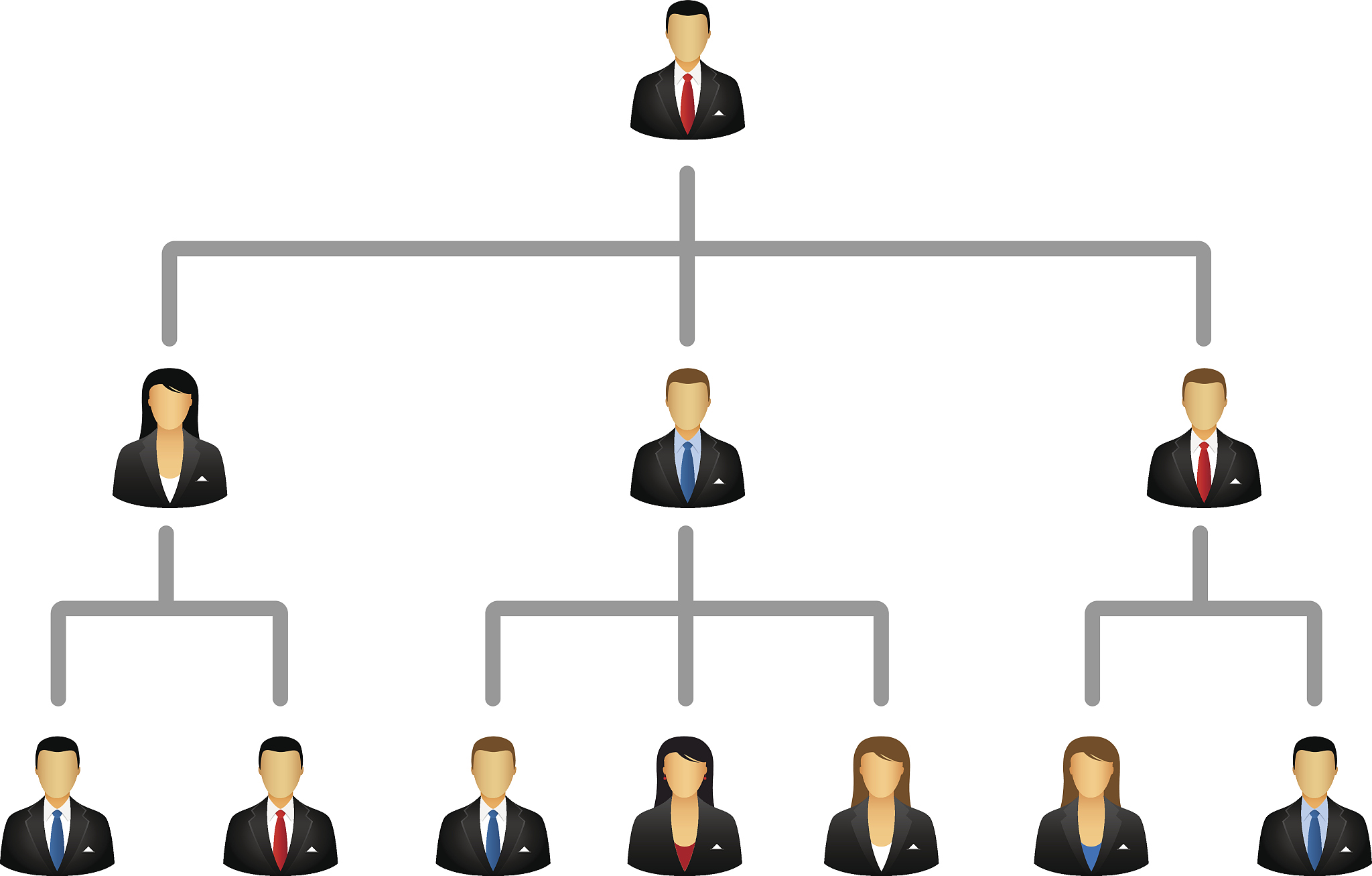 顾问是不是独立董事