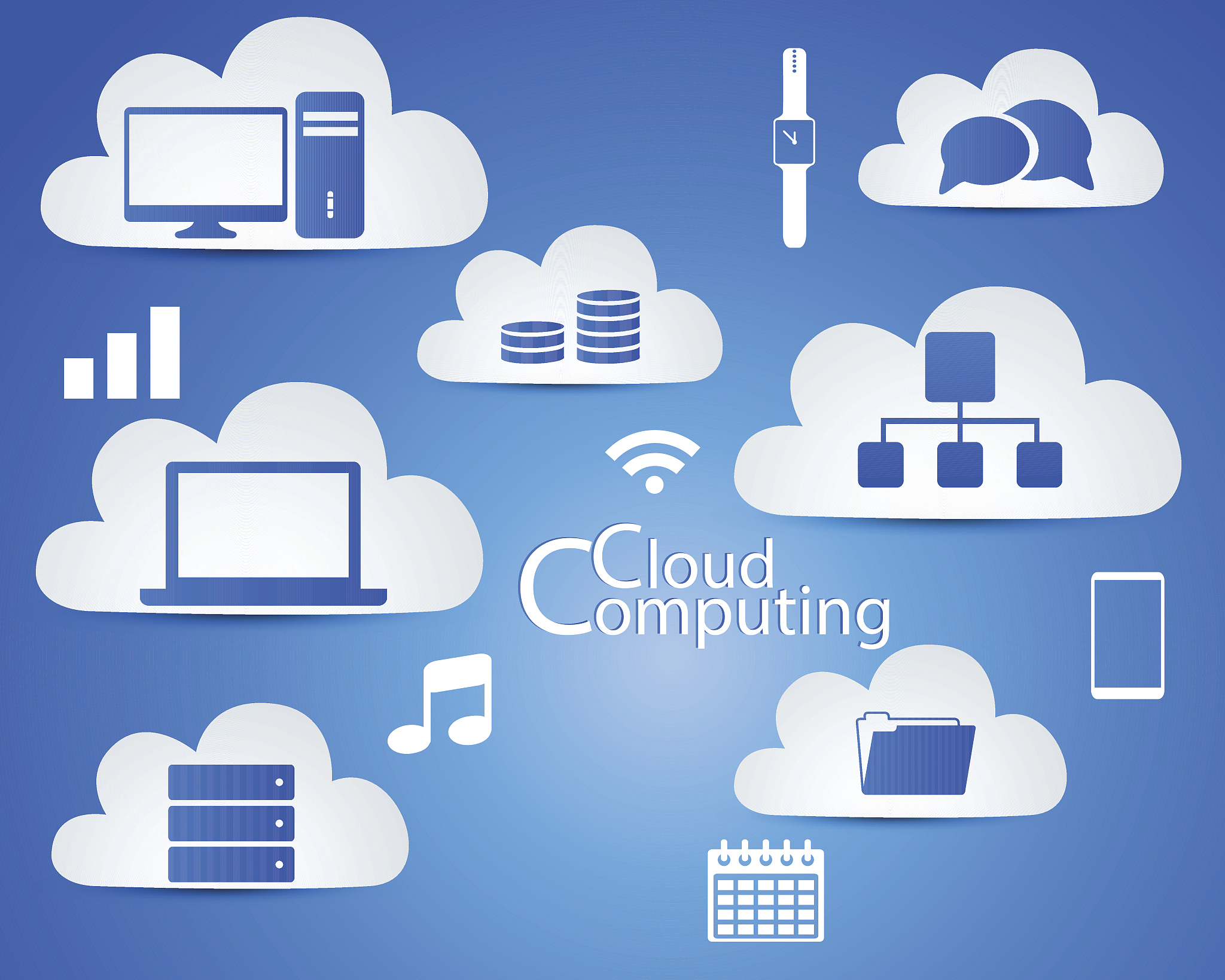cloud technology