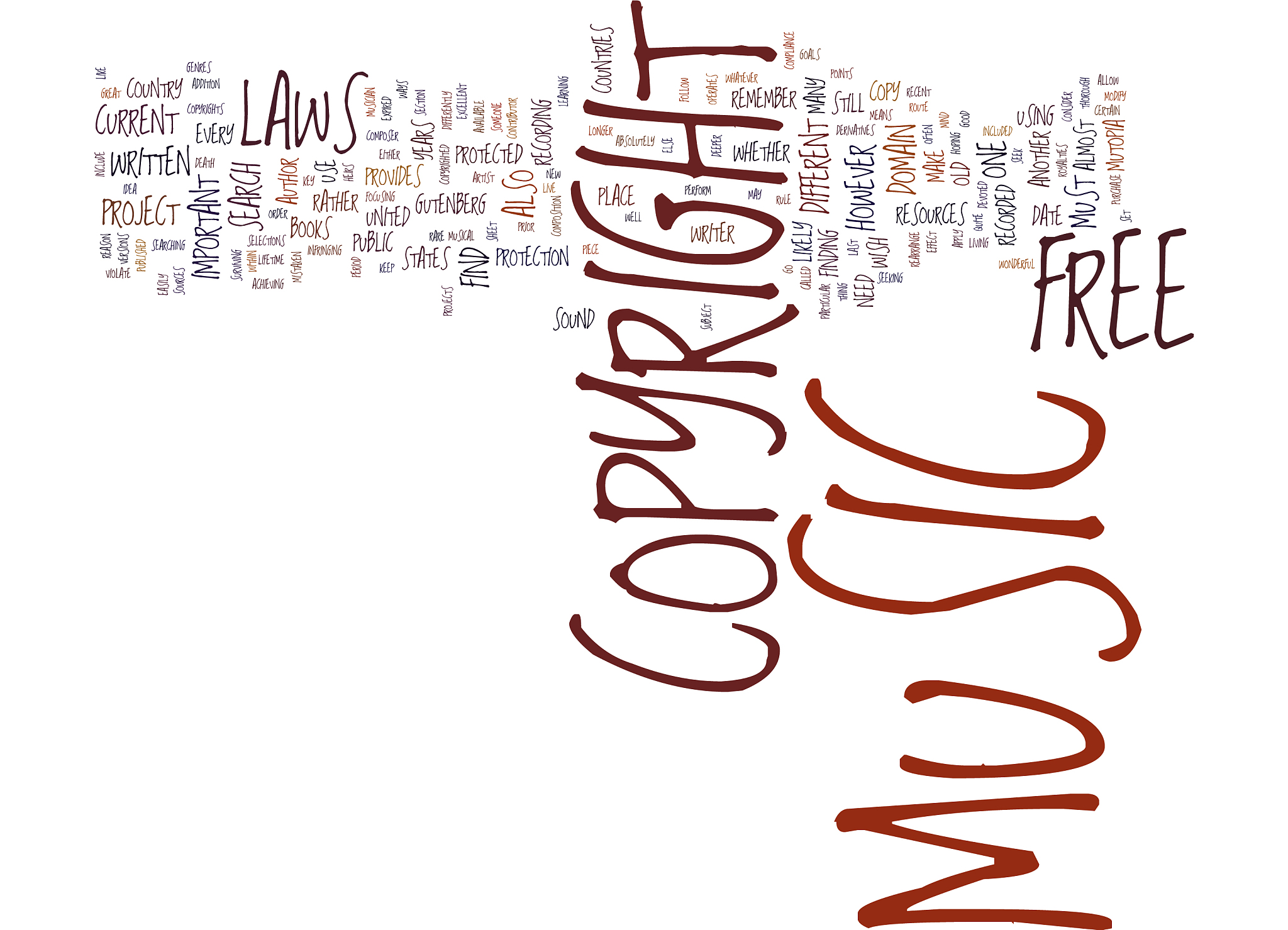 free copyright music text background word cloud