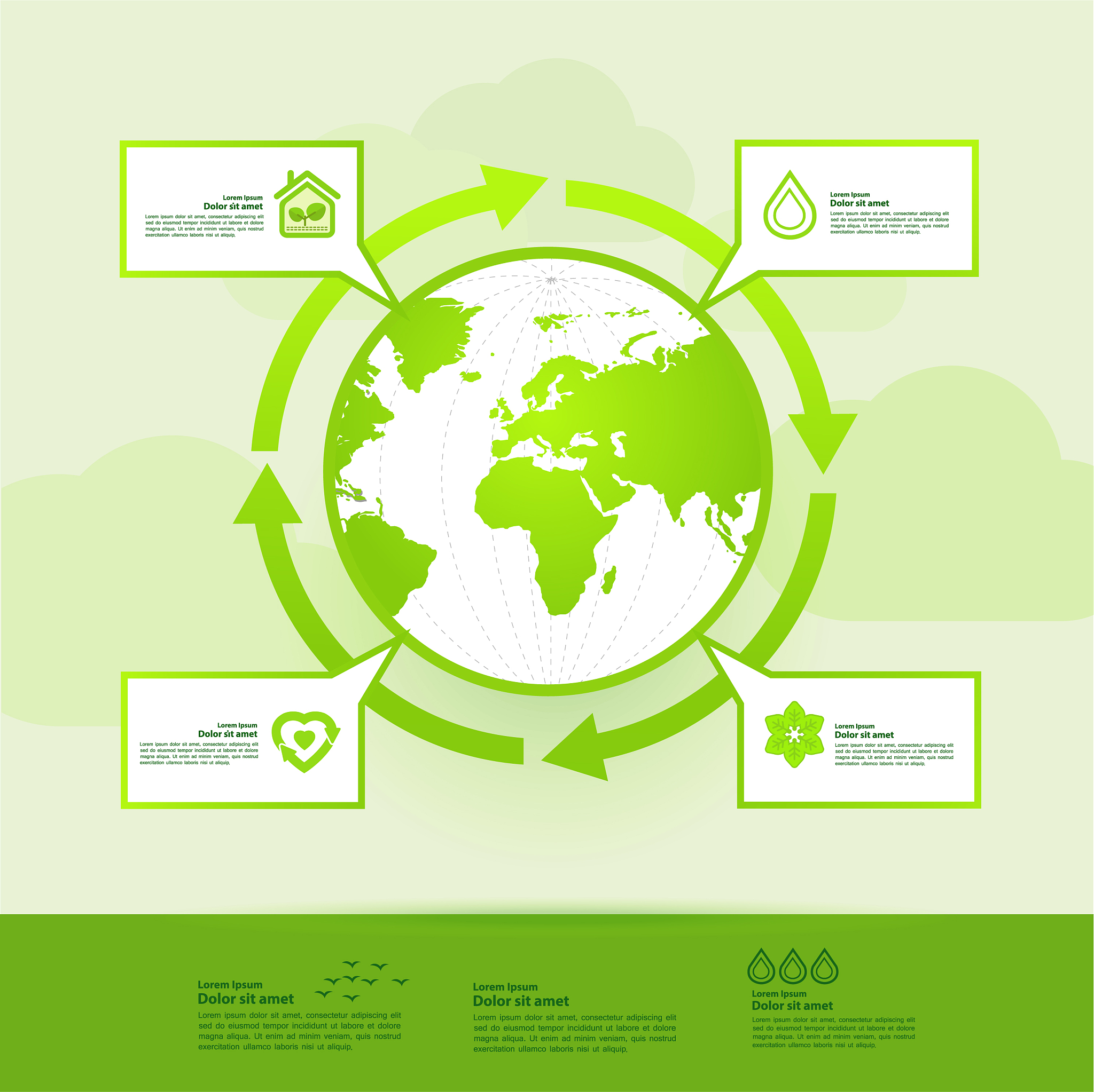 企业绿色转型研究的空白领域：理论框架、实证研究、跨学科合作及政策分析