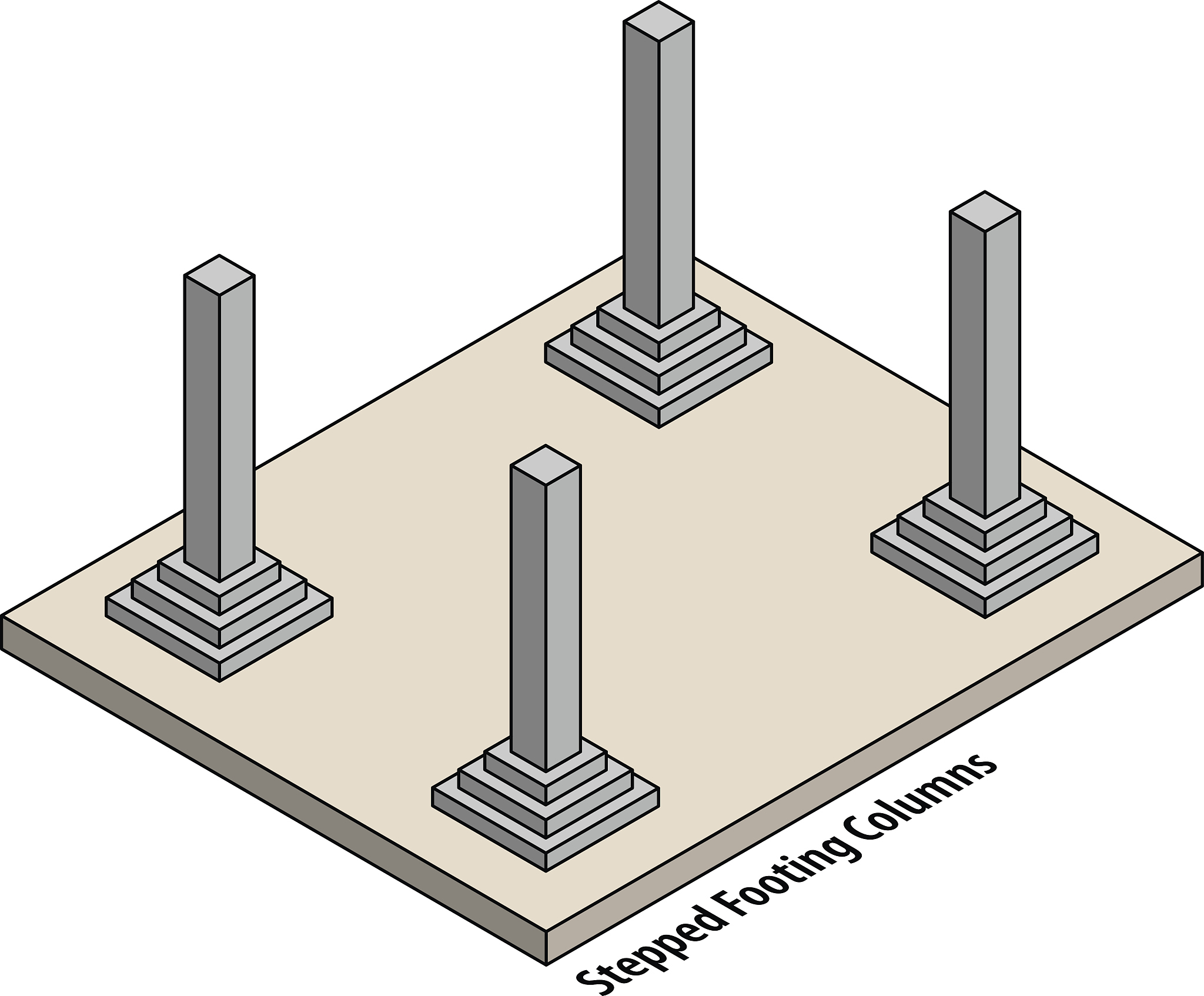 H100100的4根立柱可承载多重